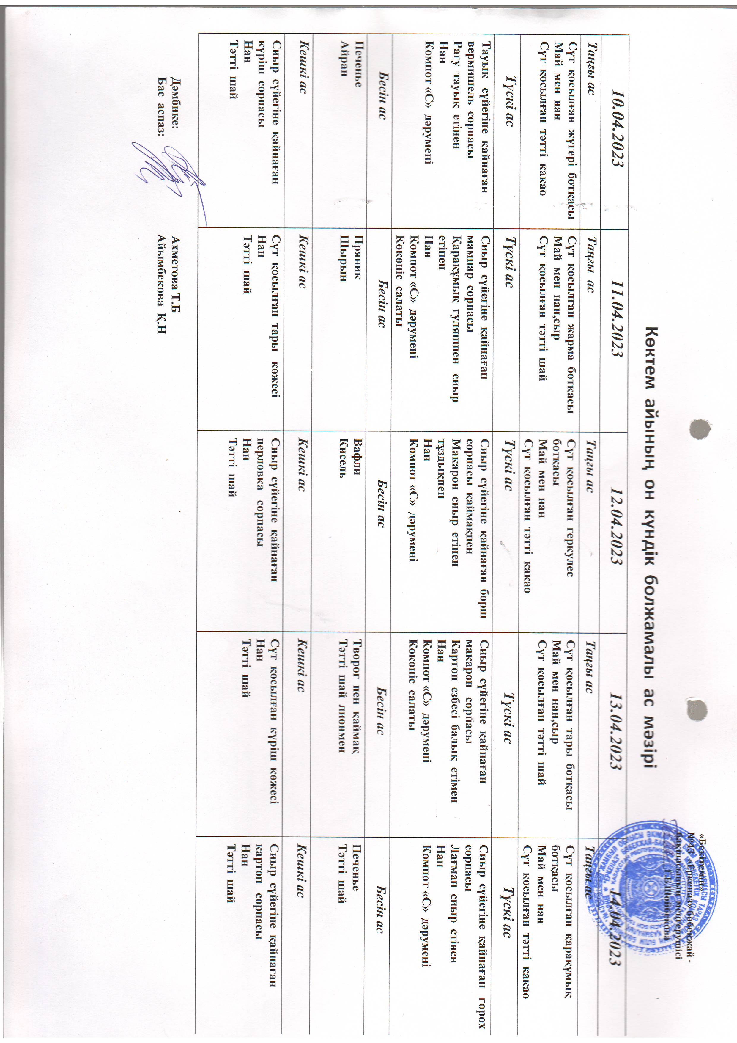 Перспективное меню апрель 2023