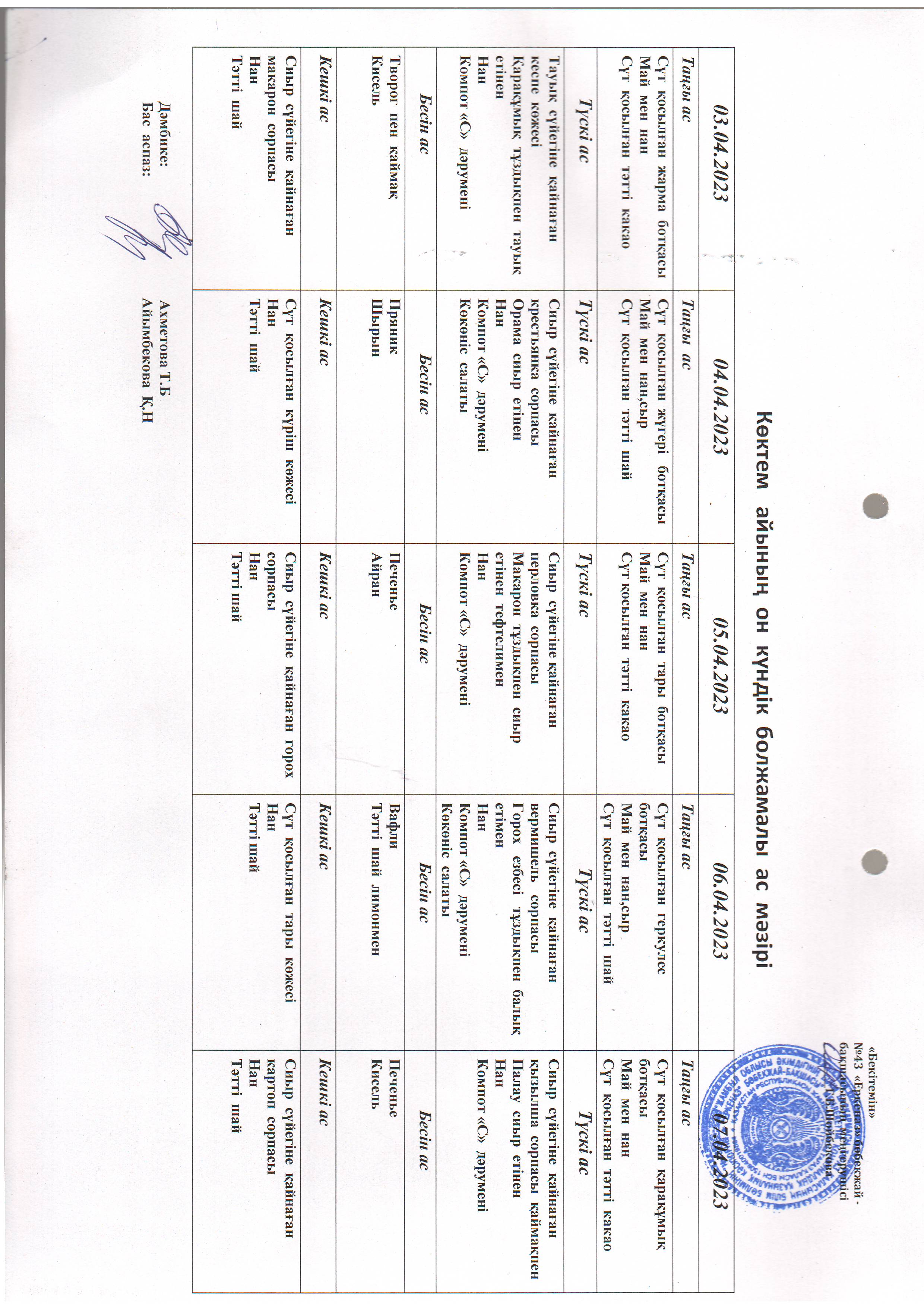 Перспективное меню апрель 2023