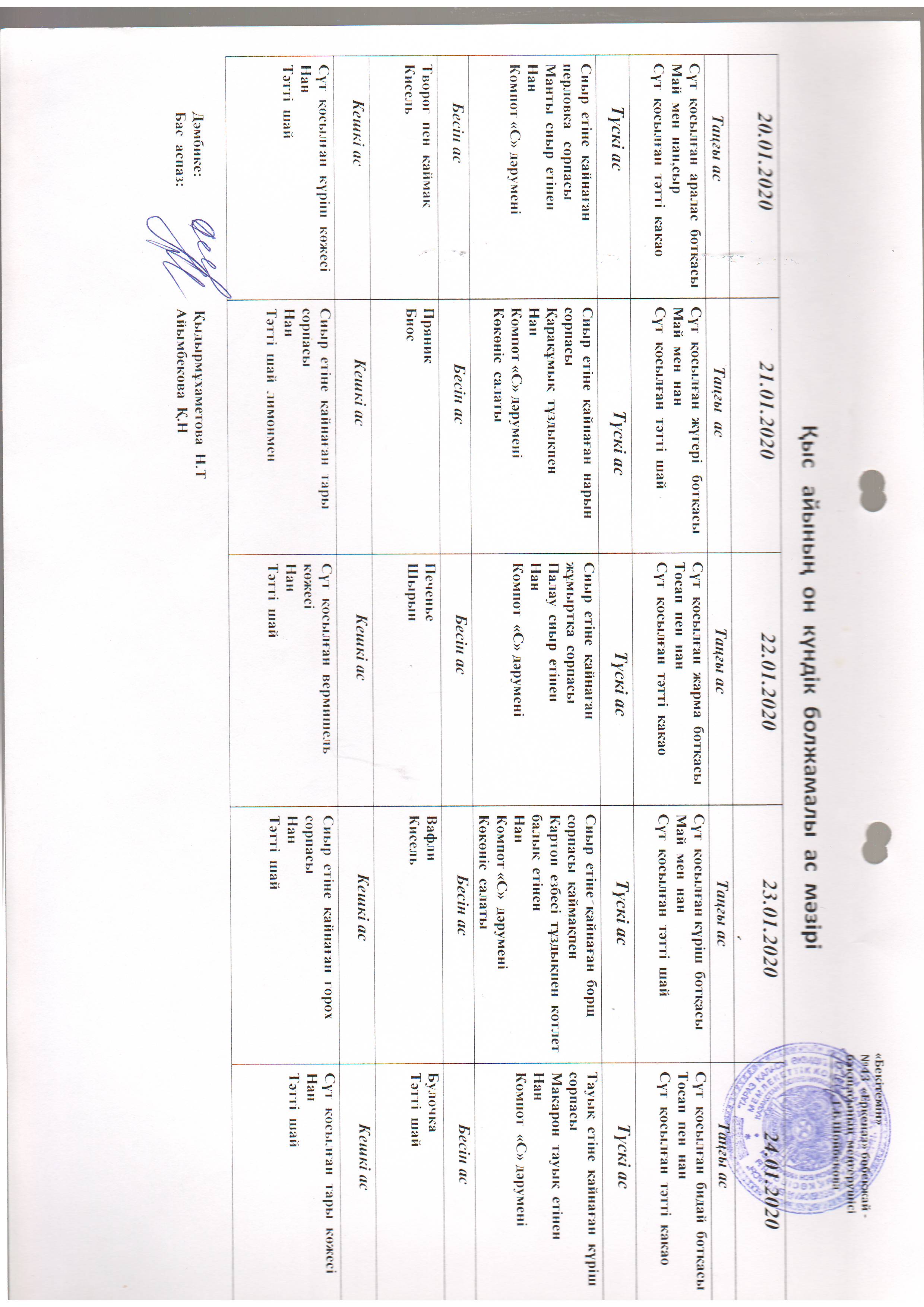 Перспективное меню январь 2020
