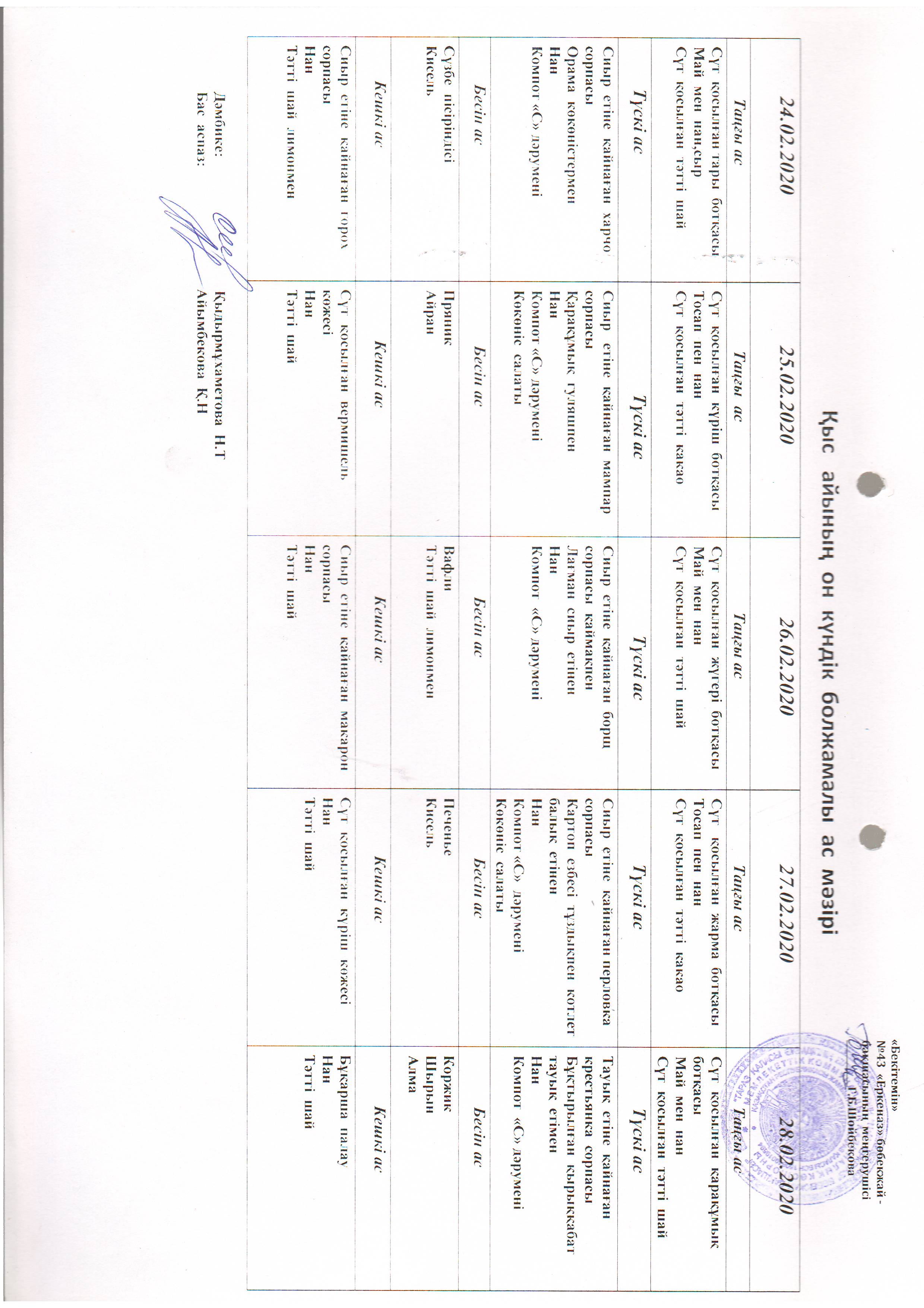 Перспективное меню февраль 2020