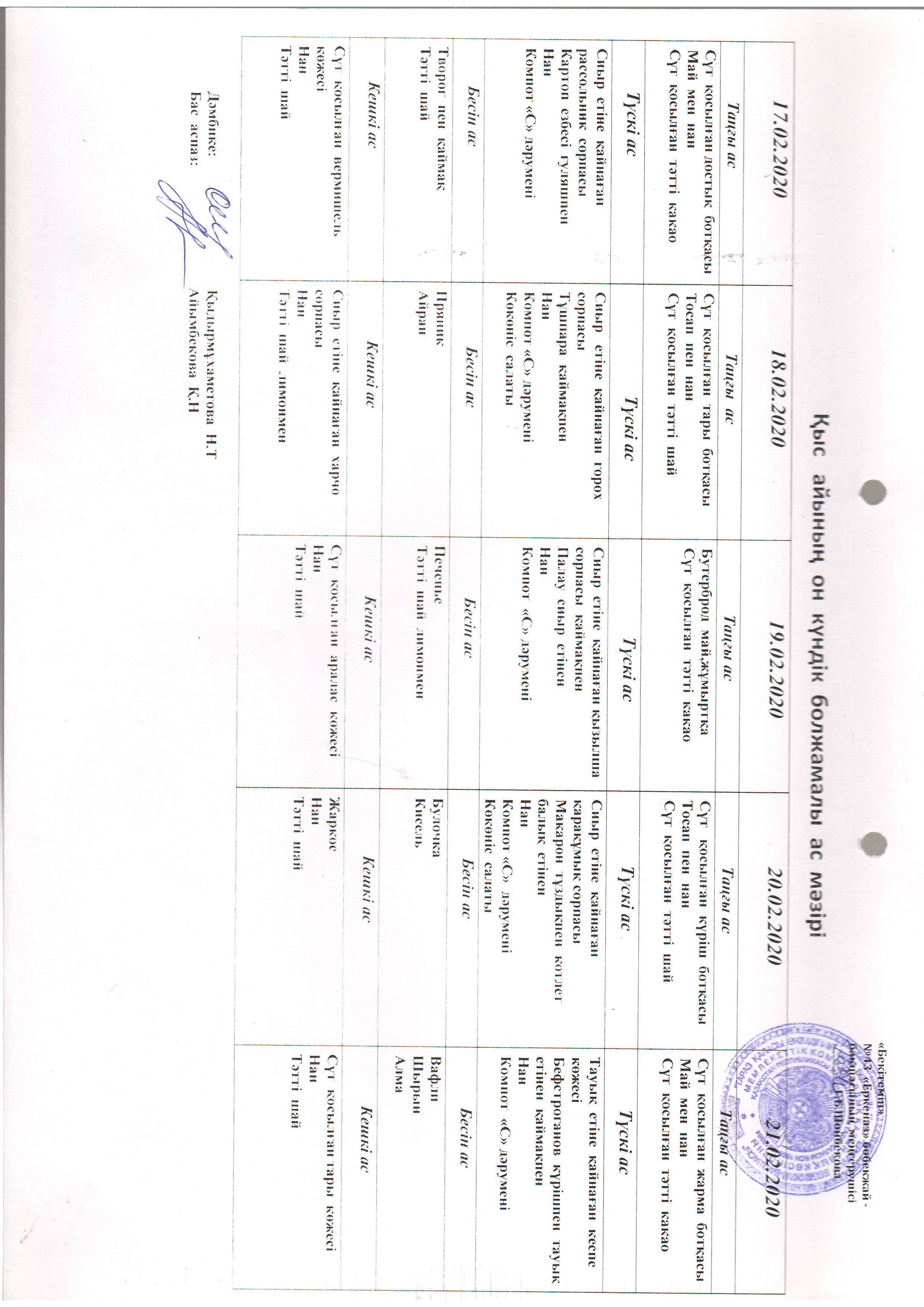 Перспективное меню февраль 2020