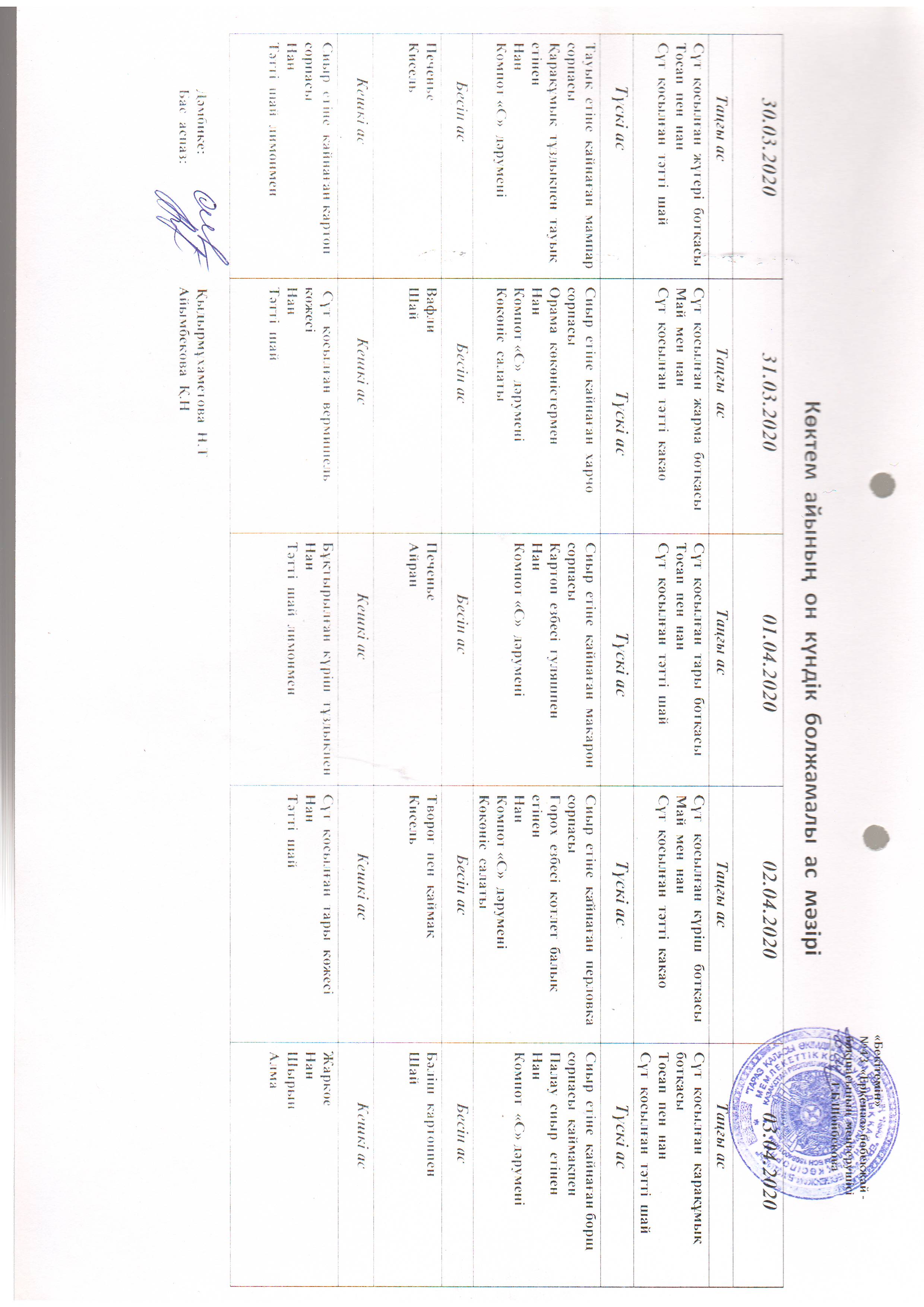 Перспективное меню март 2020