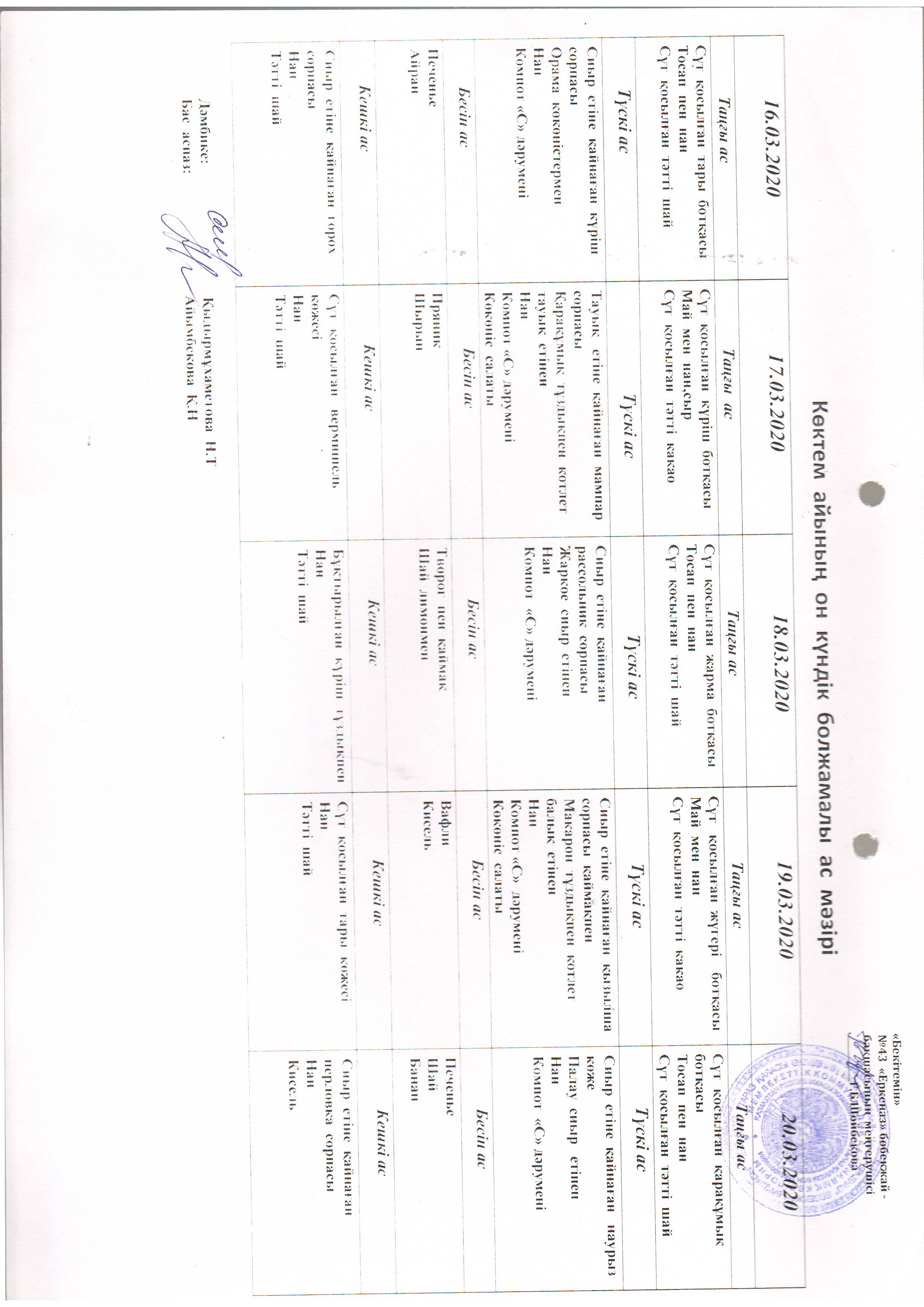 Перспективное меню март 2020