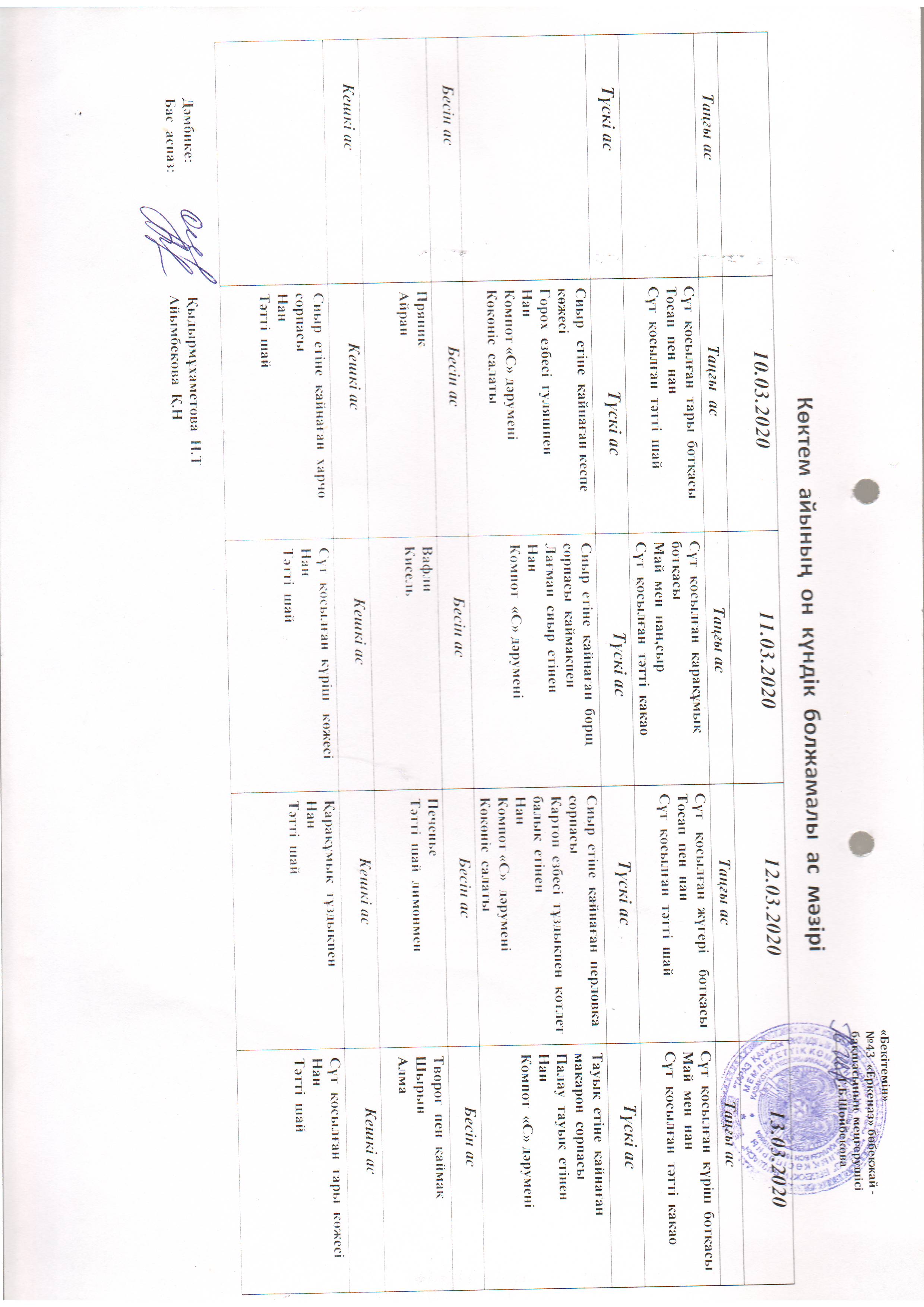 Перспективное меню март 2020