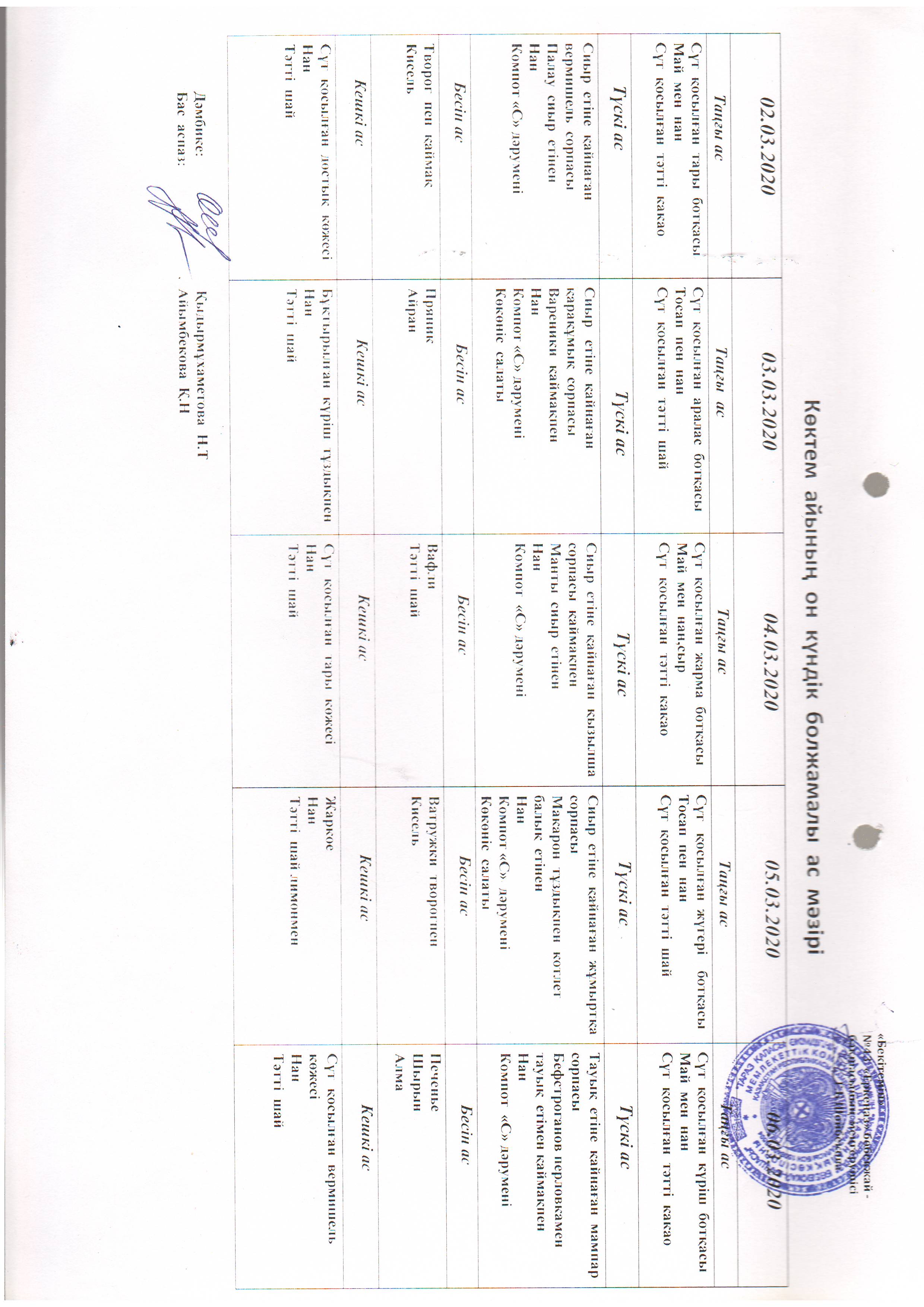 Перспективное меню март 2020