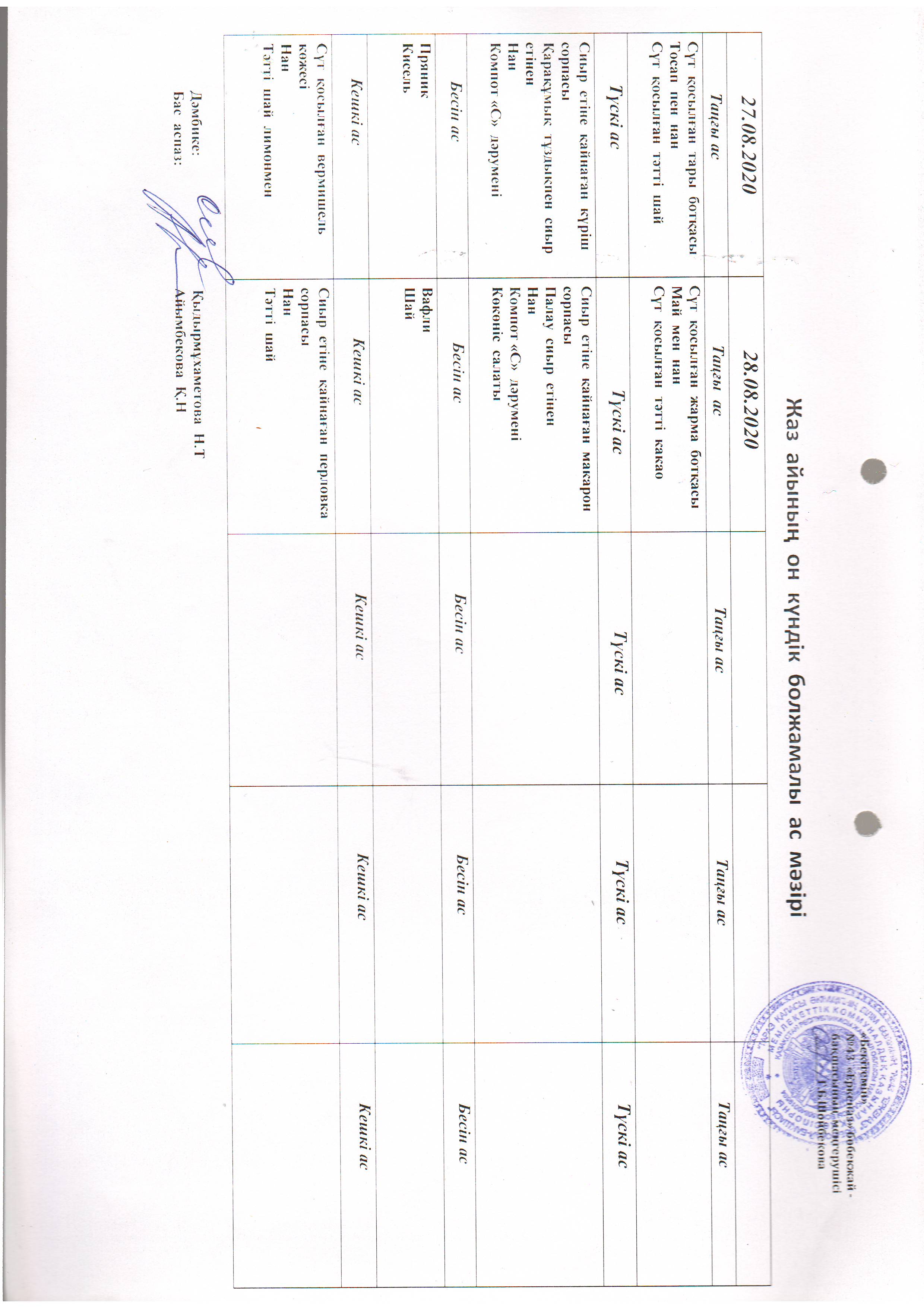 Перспективное меню август 2020