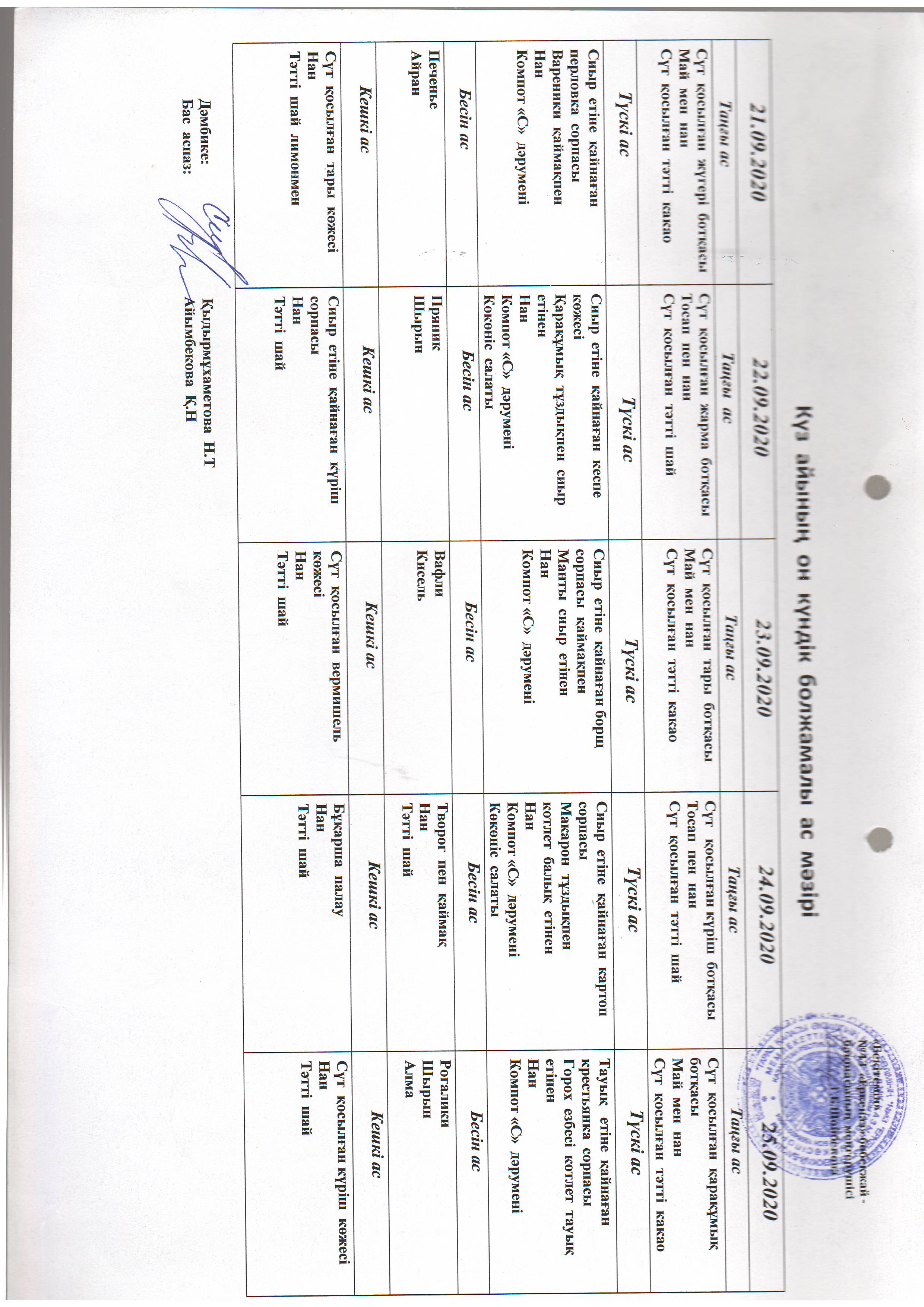 Перспективное меню сентябрь 2020
