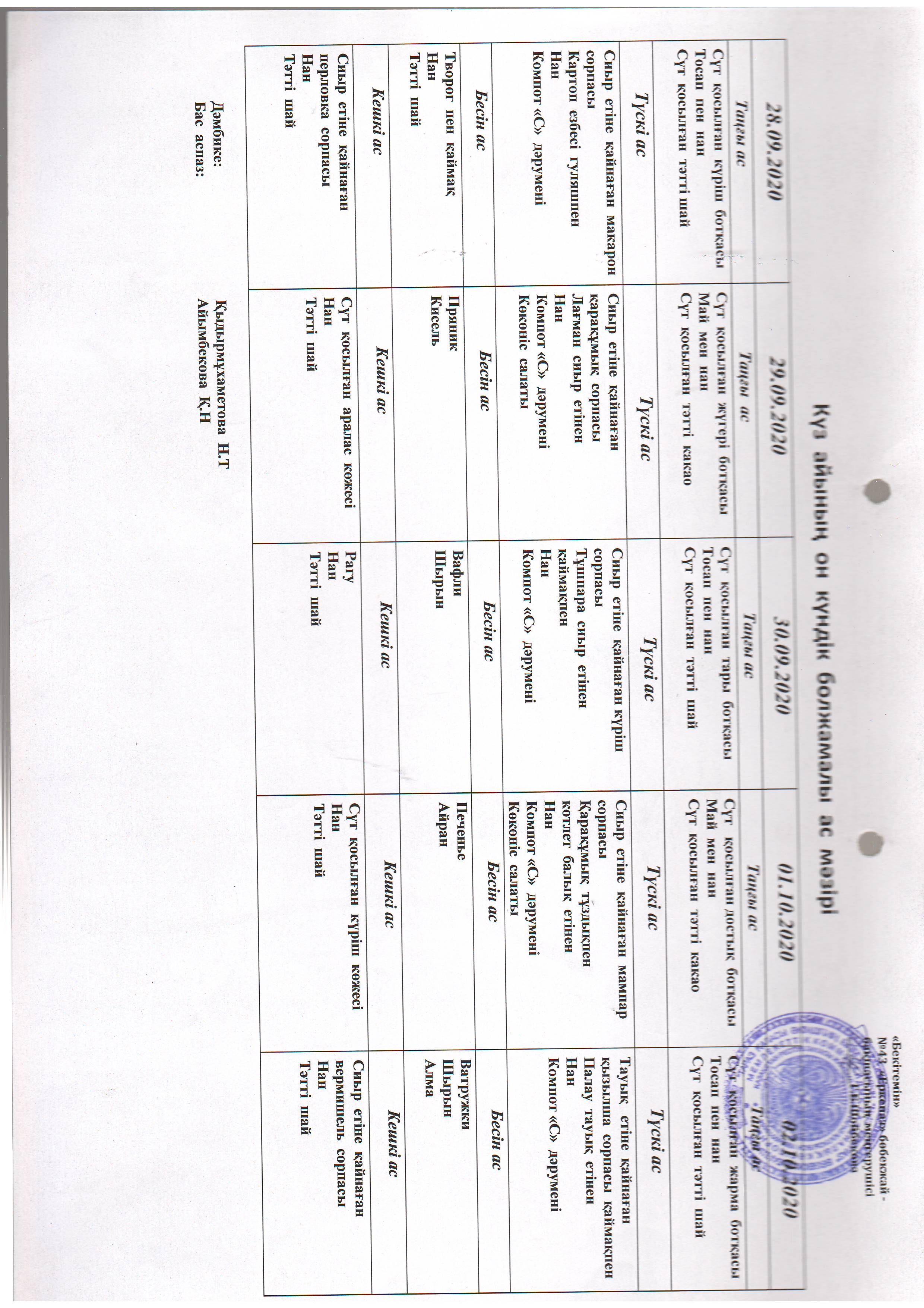 Перспективное меню сентябрь 2020