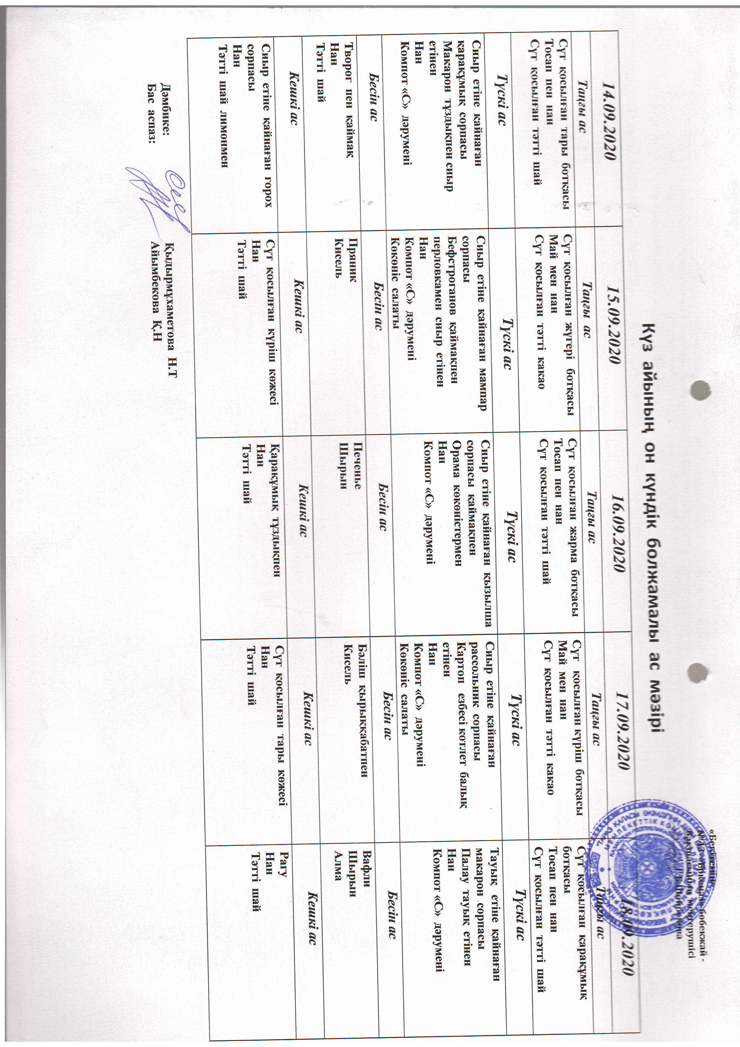 Перспективное меню сентябрь 2020