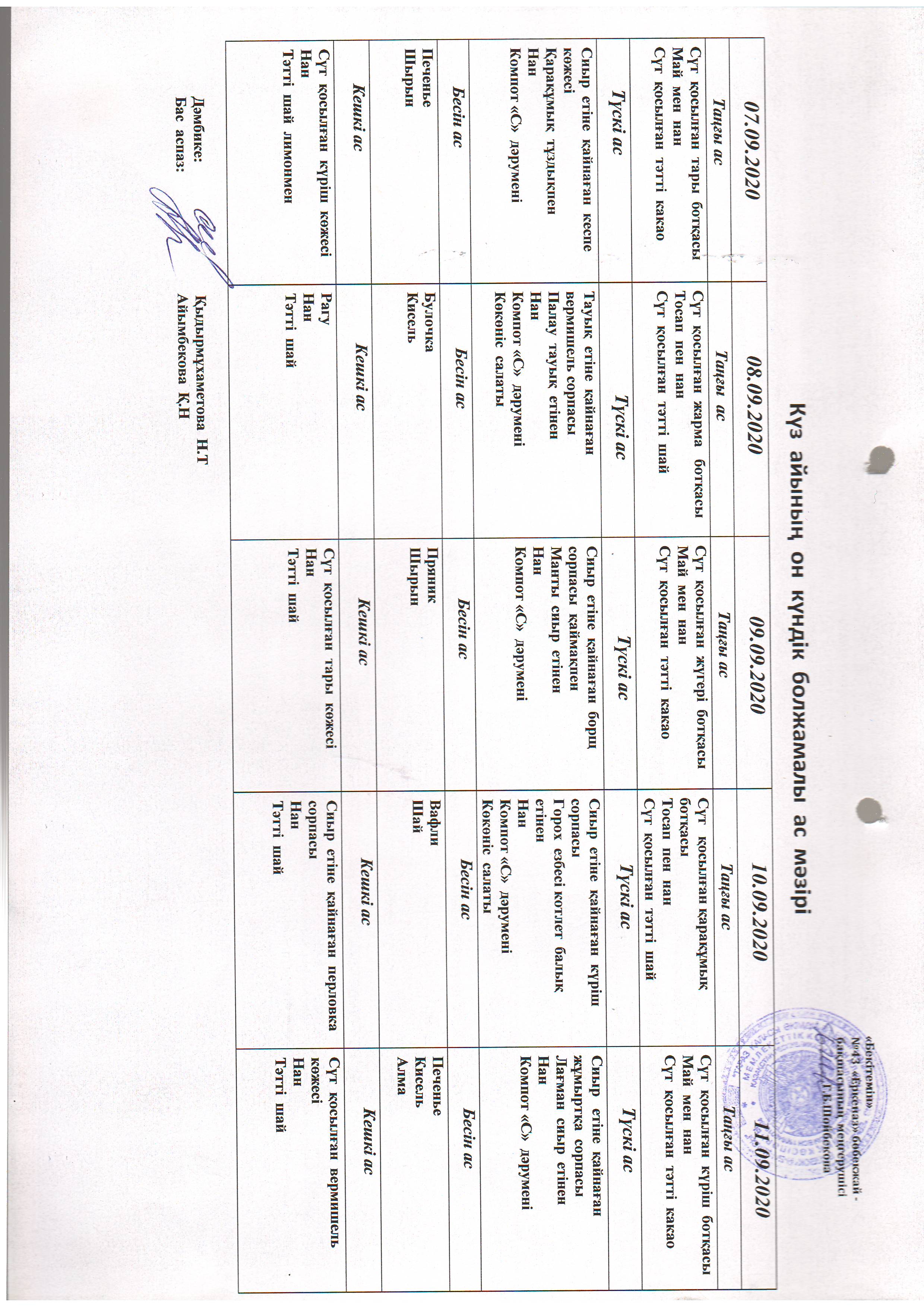 Перспективное меню сентябрь 2020