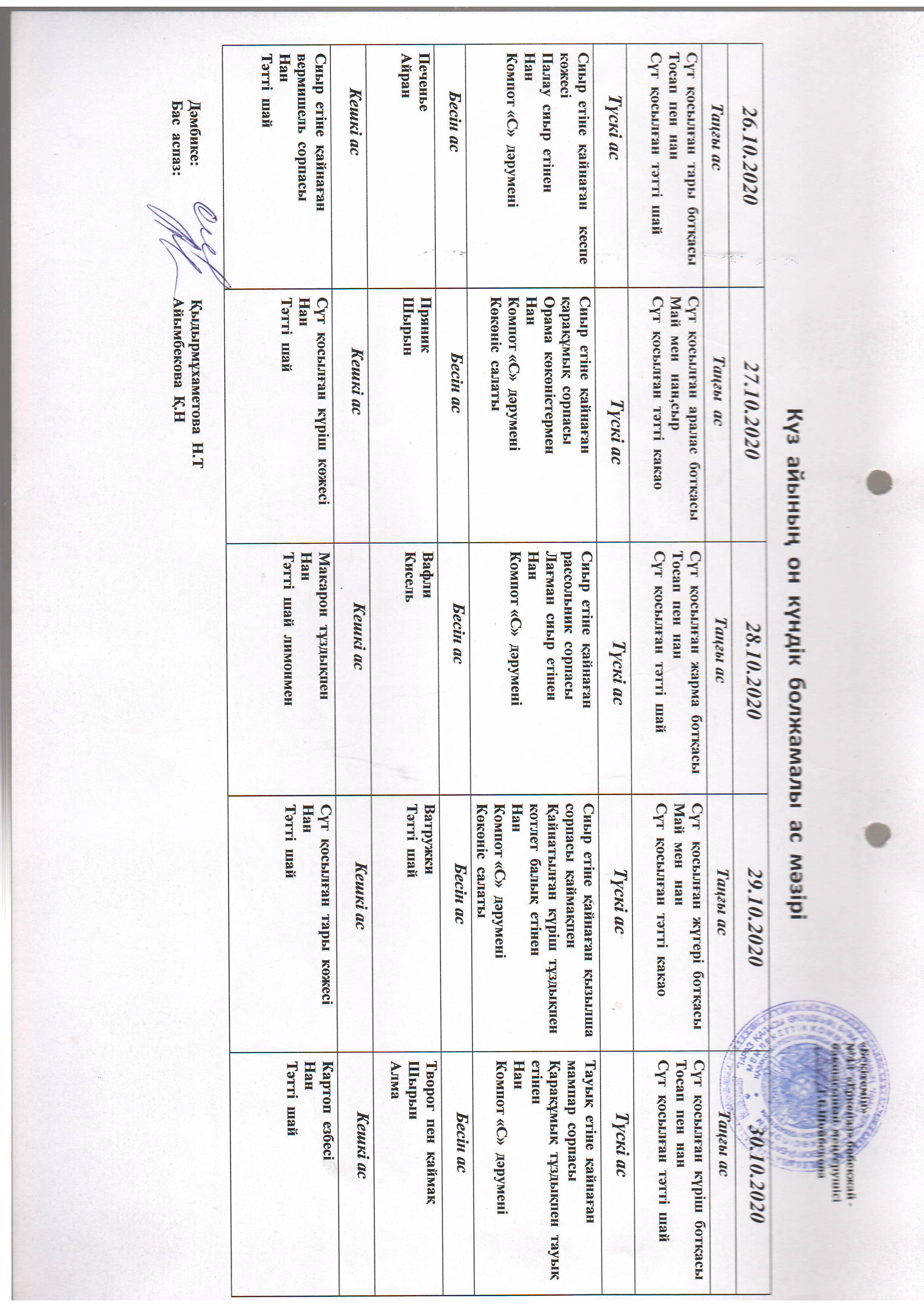 Перспективное меню октябрь 2020