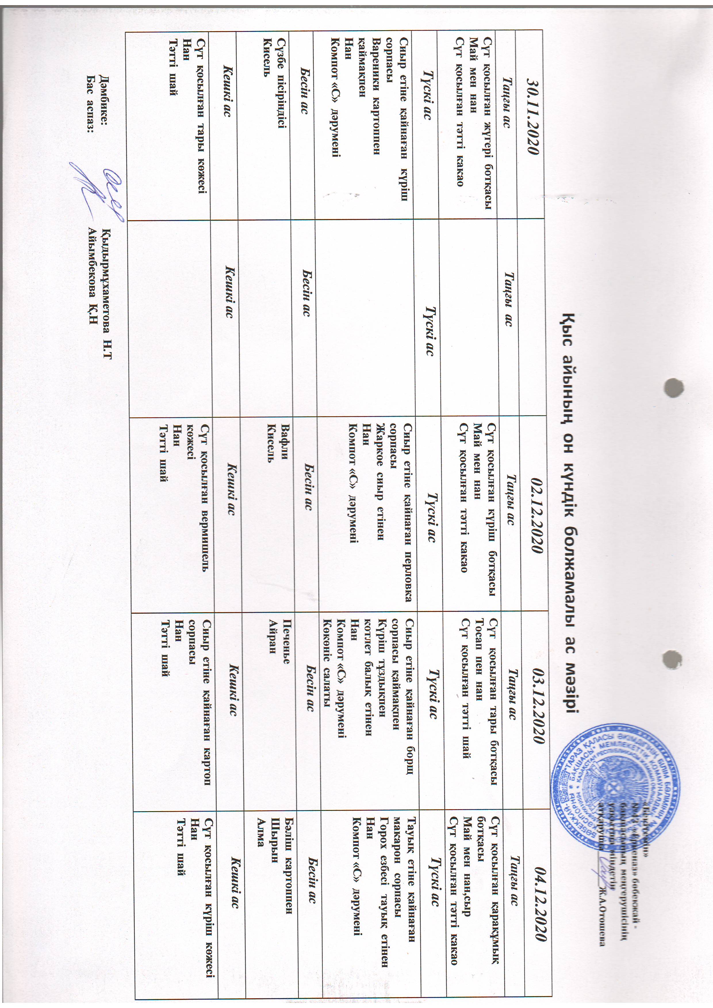 Перспективное меню ноябрь 2020