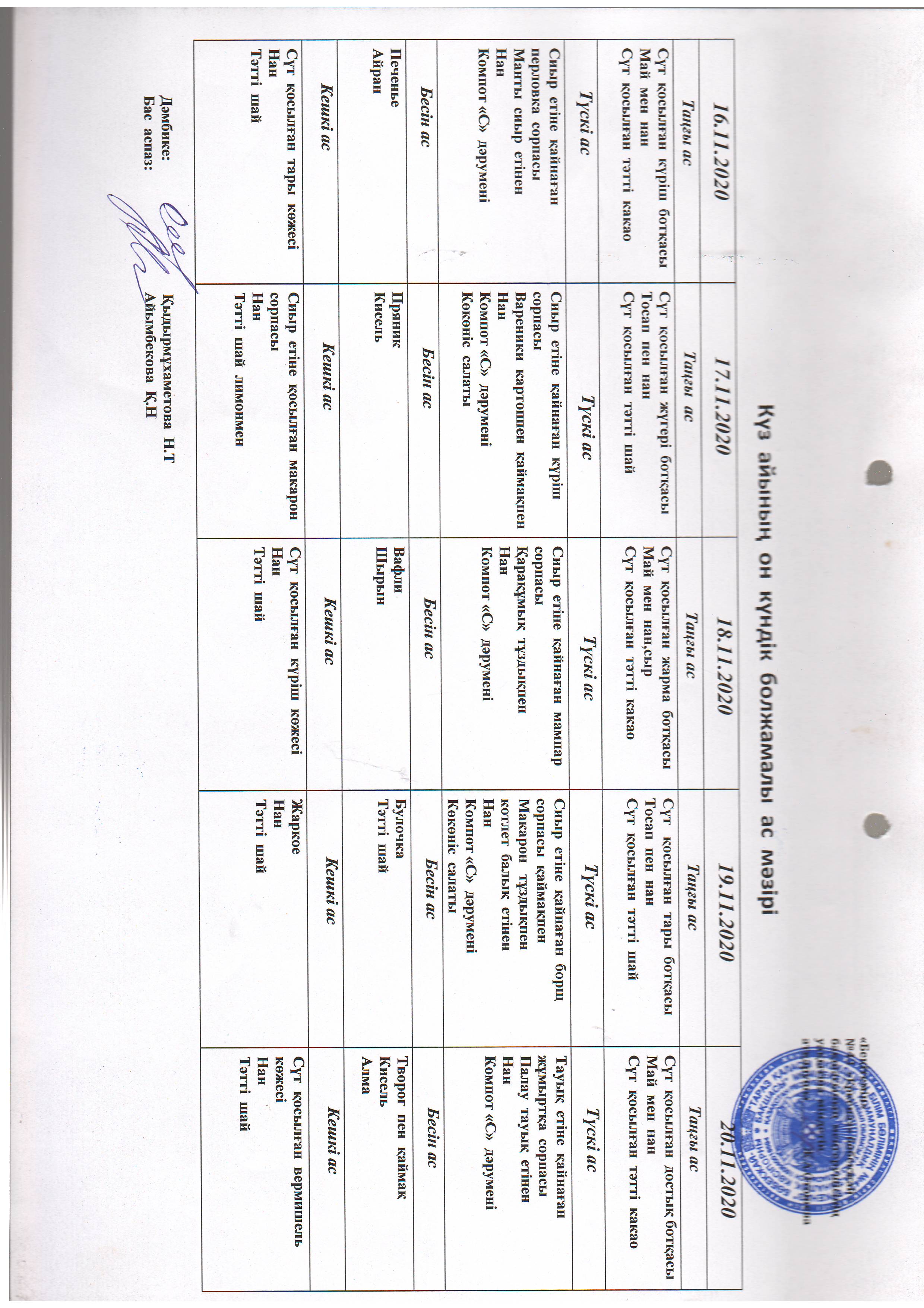 Перспективное меню ноябрь 2020