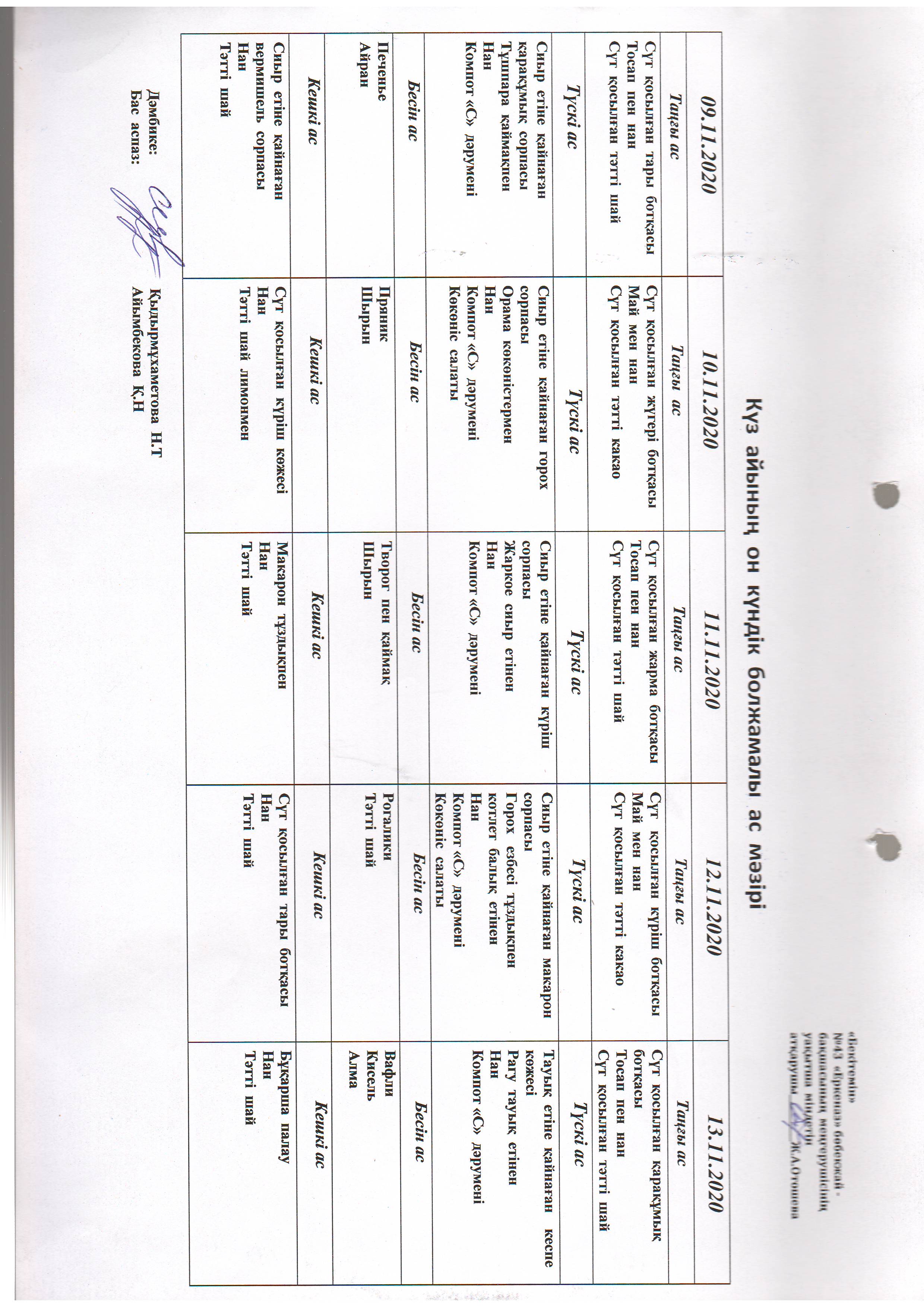 Перспективное меню ноябрь 2020