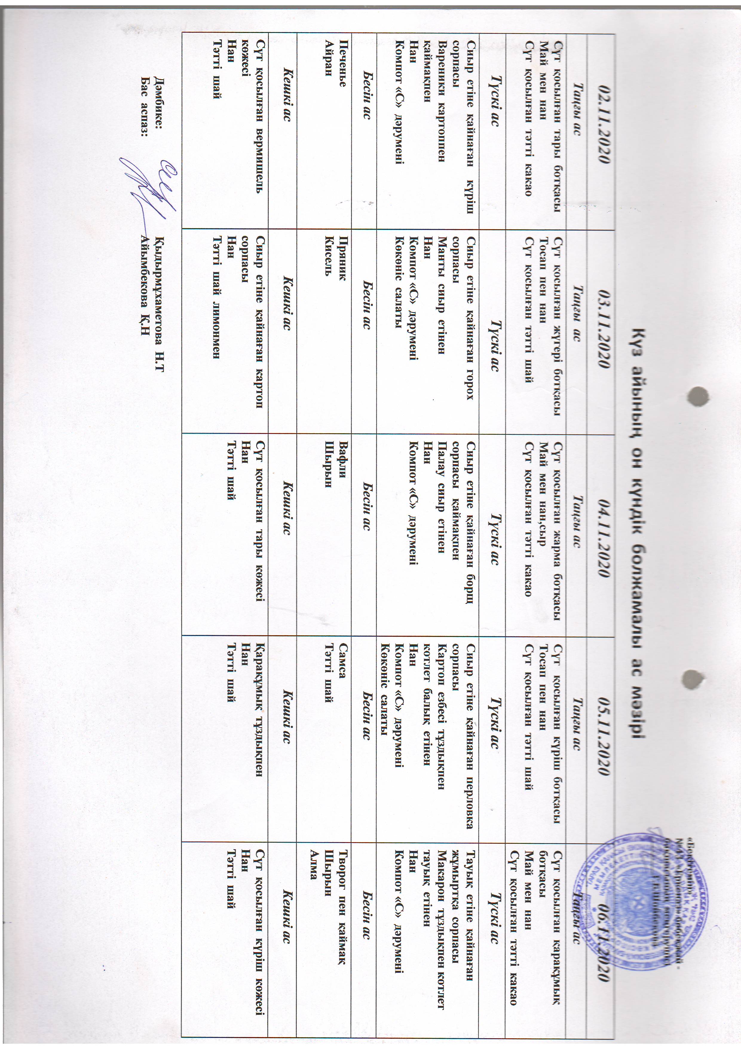 Перспективное меню ноябрь 2020