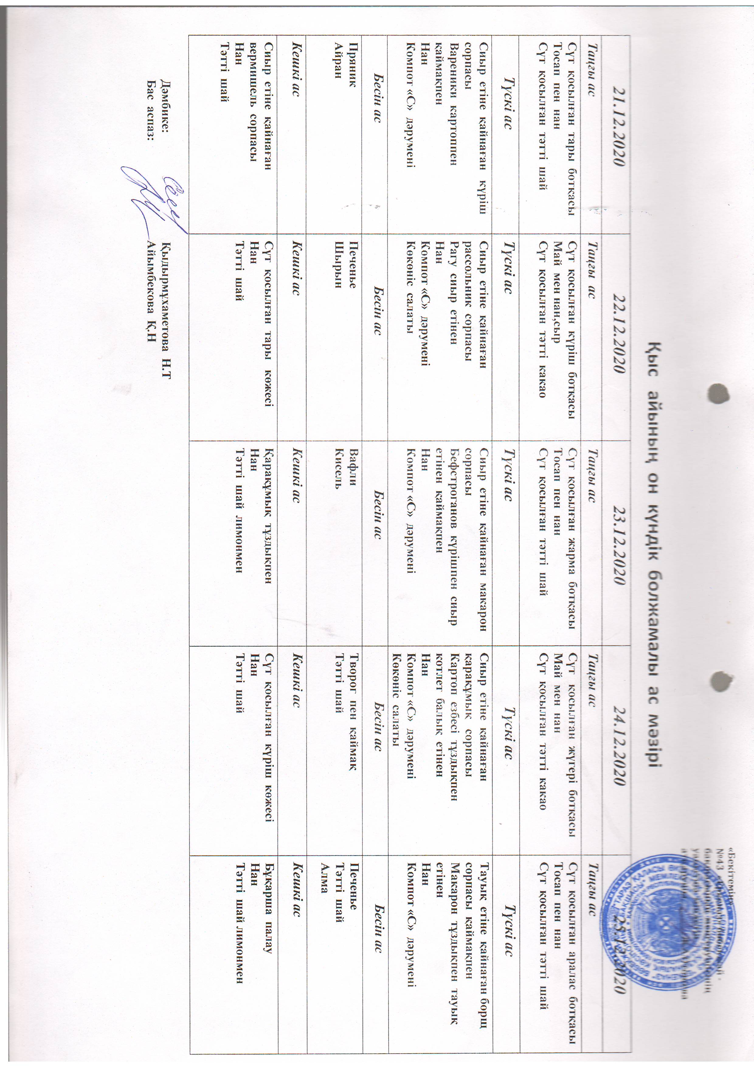 Перспективное меню декабрь 2020