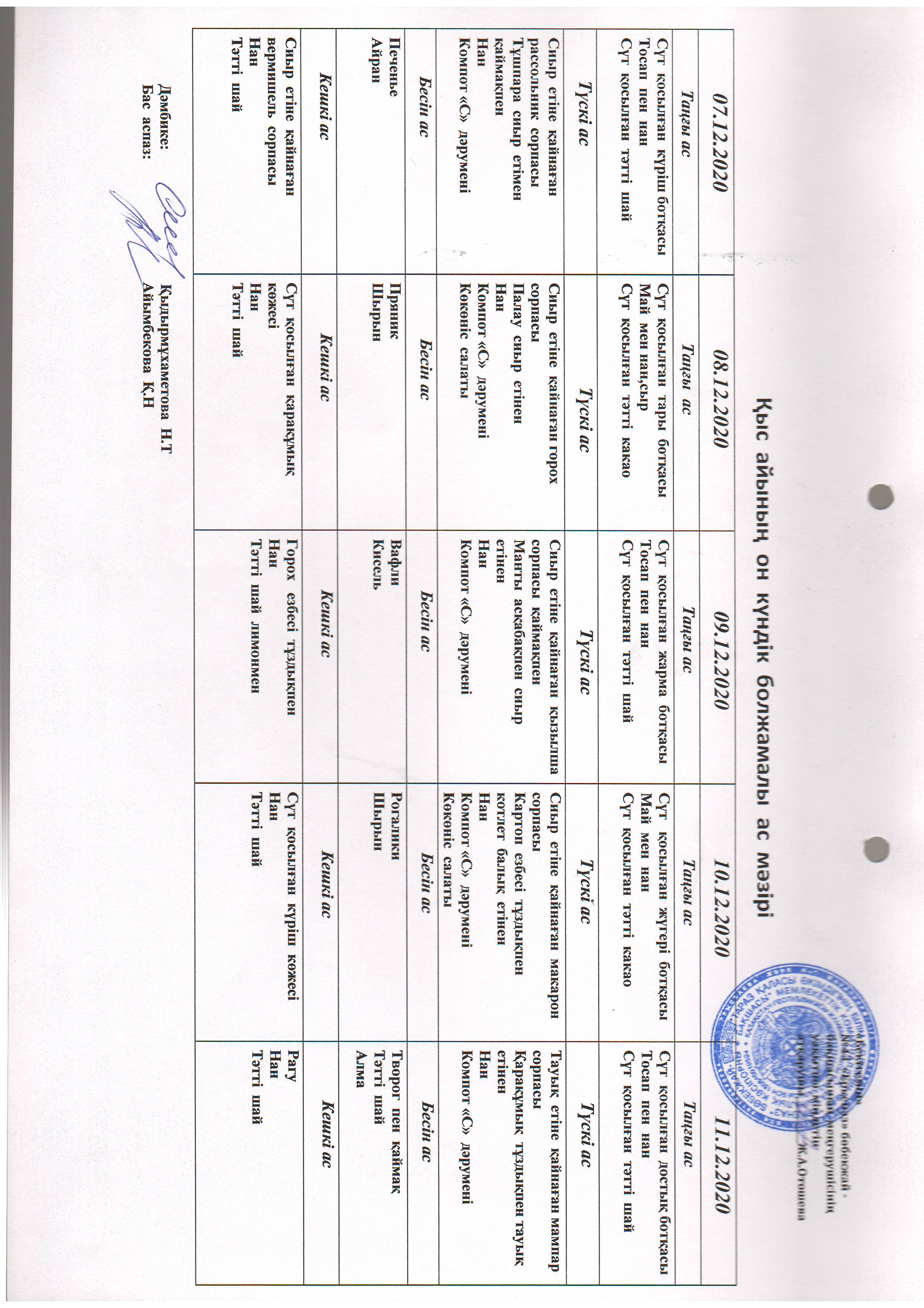 Перспективное меню декабрь 2020