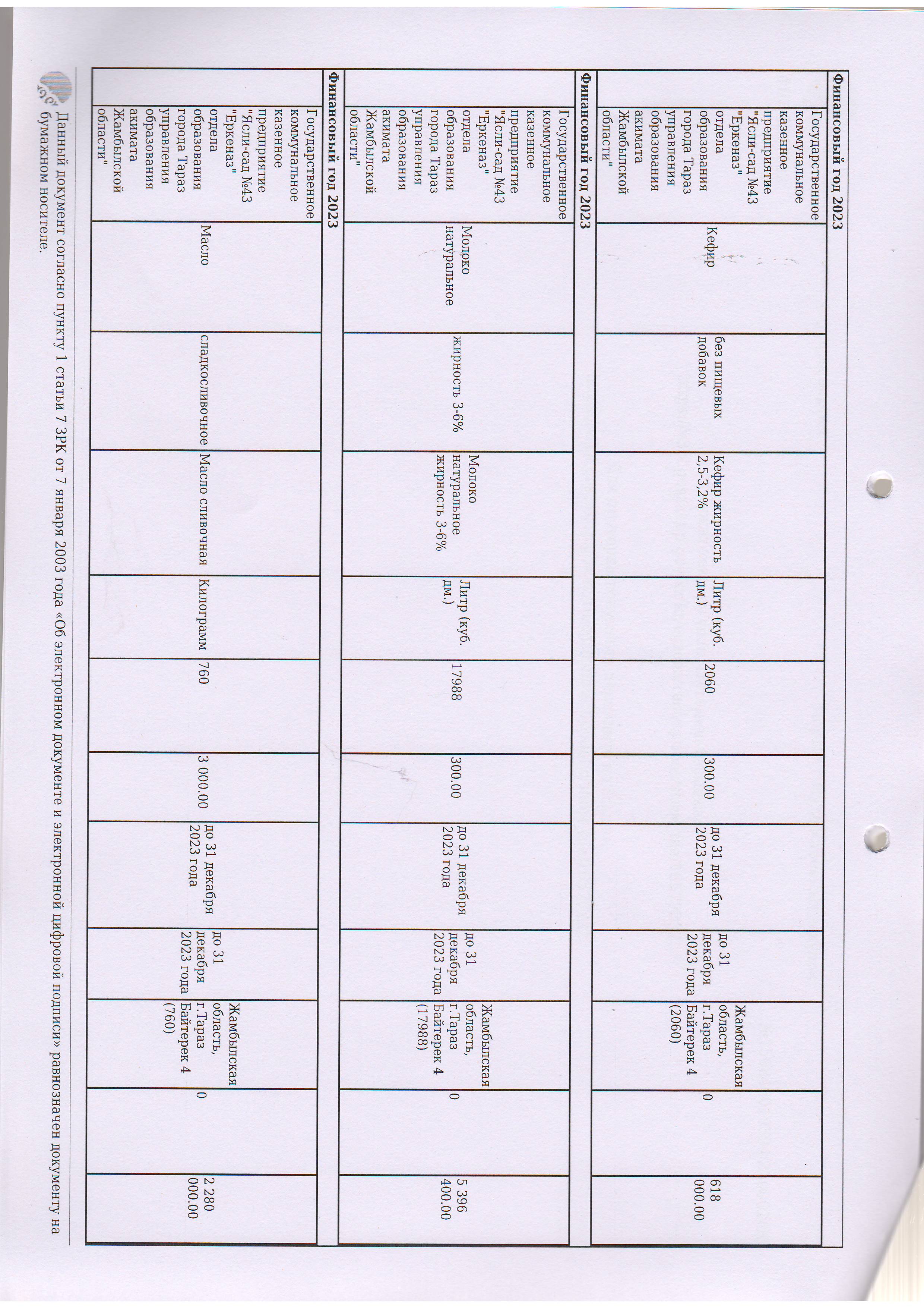 Договор питание №1 ИП Шалкаров 2023