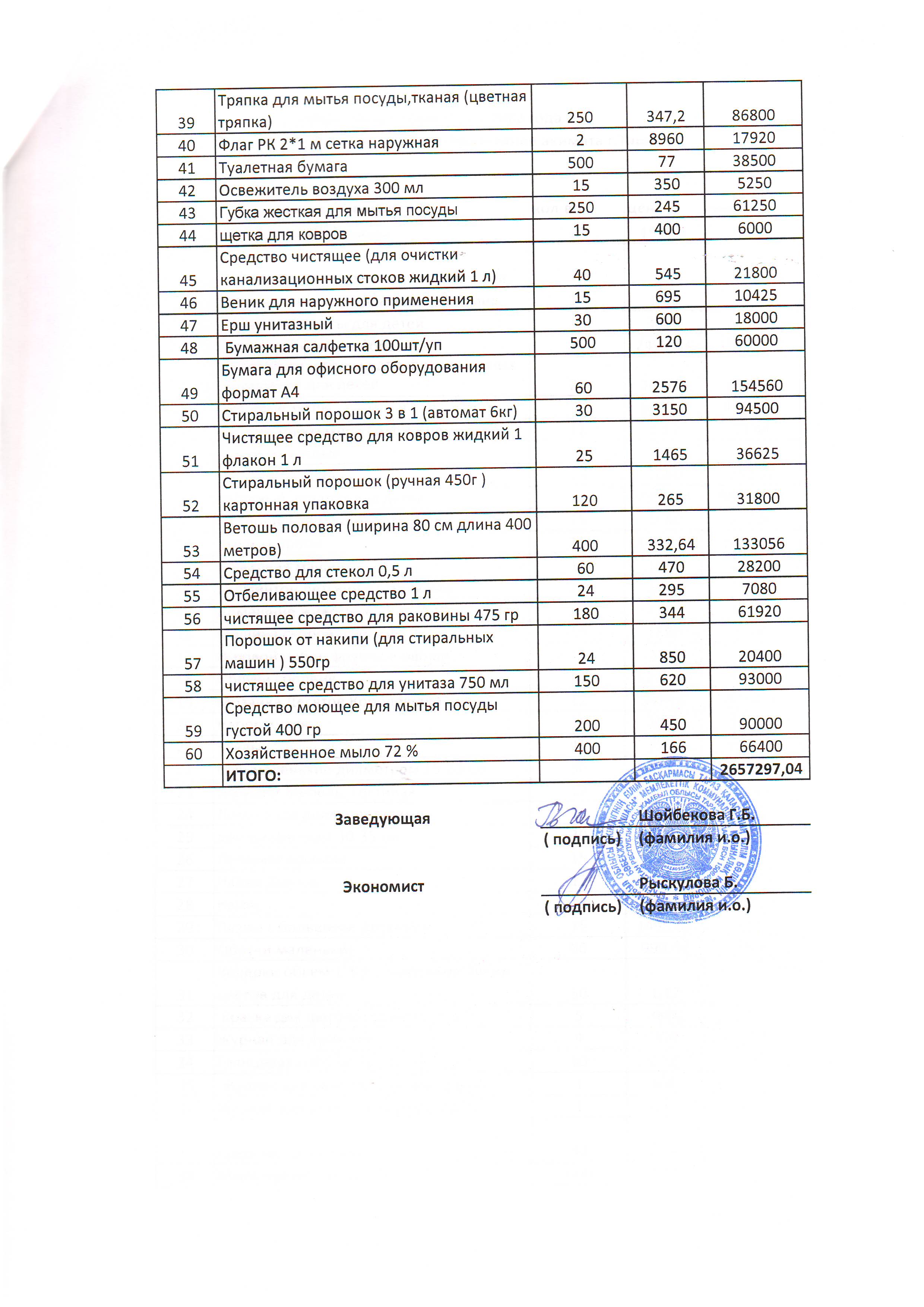 149-cпецифика на 01.12.2022