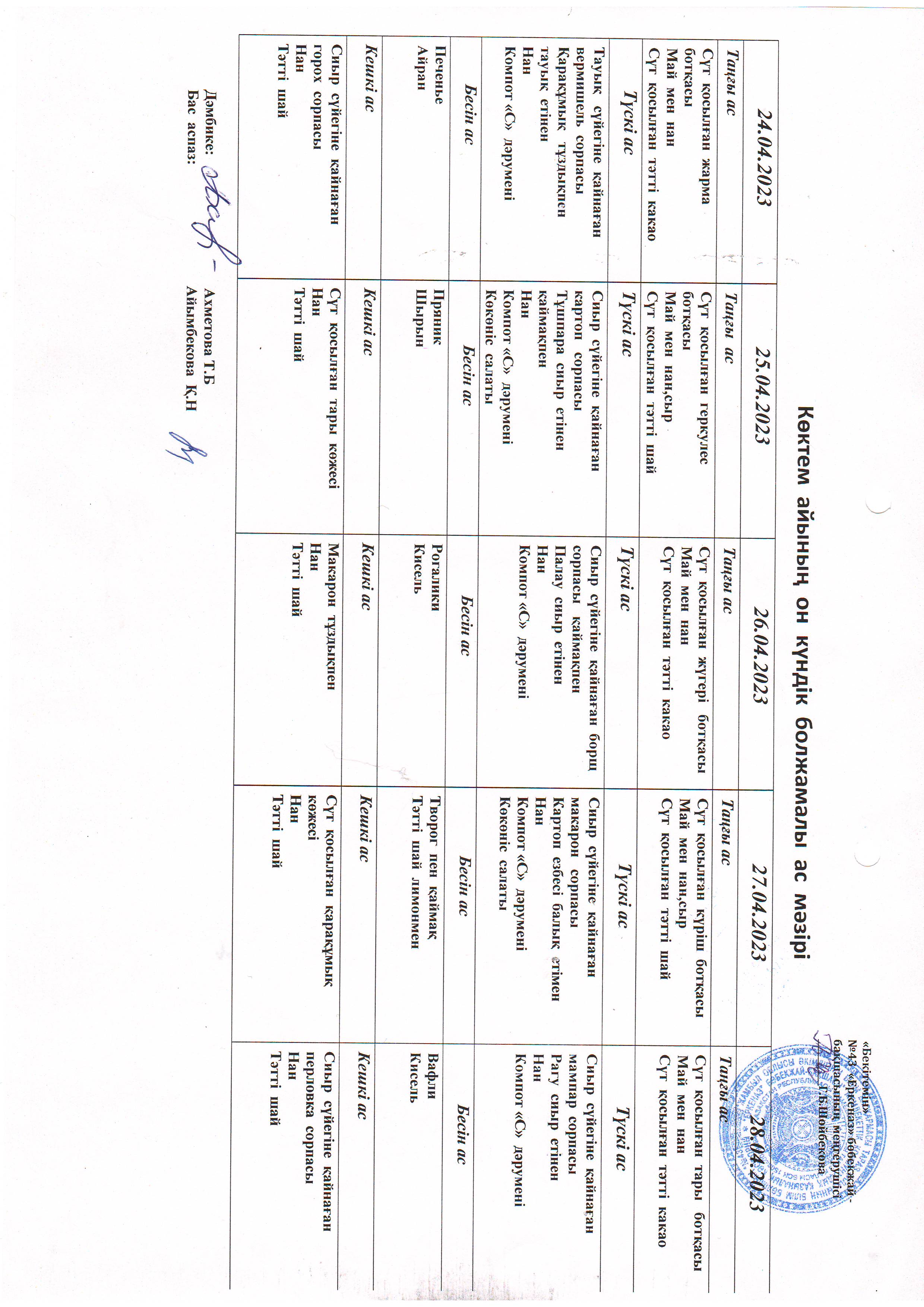 Перспективное меню апрель 2023