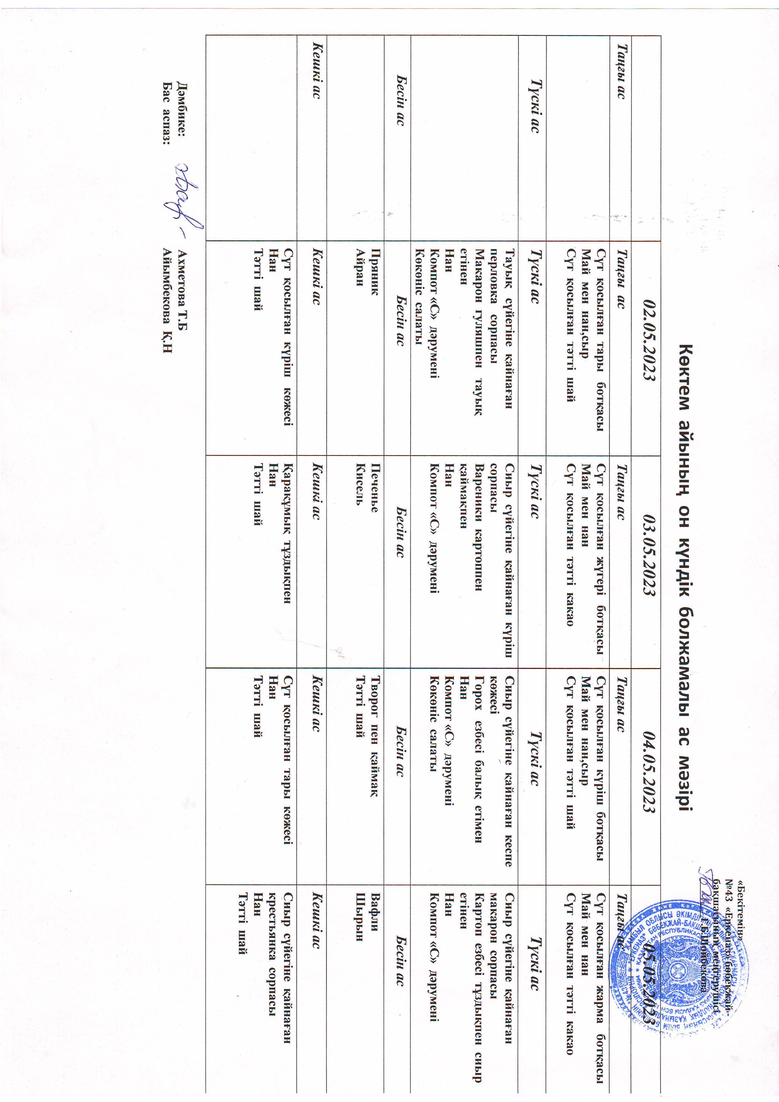 Перспективное меню май 2023