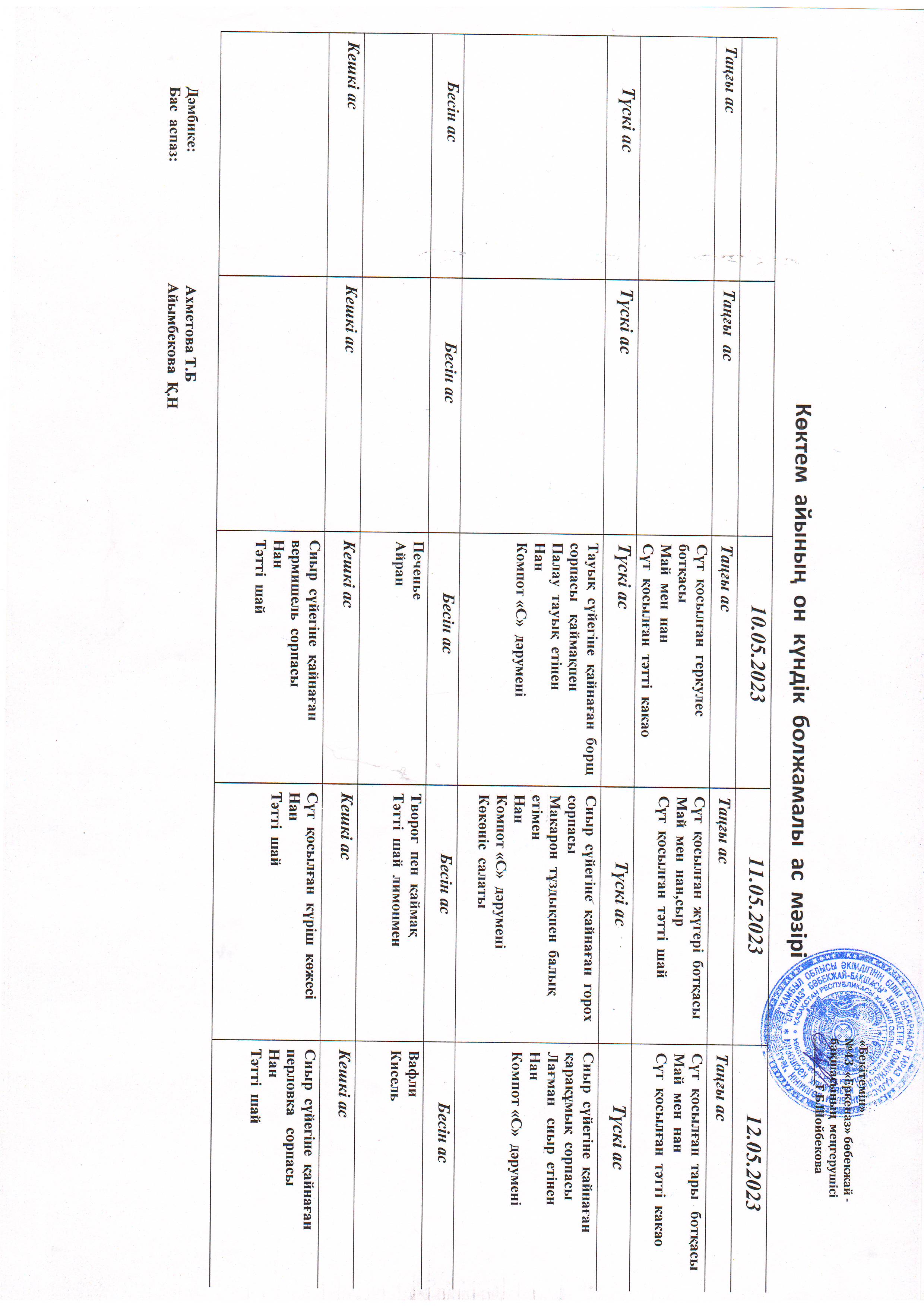 Перспективное меню май 2023