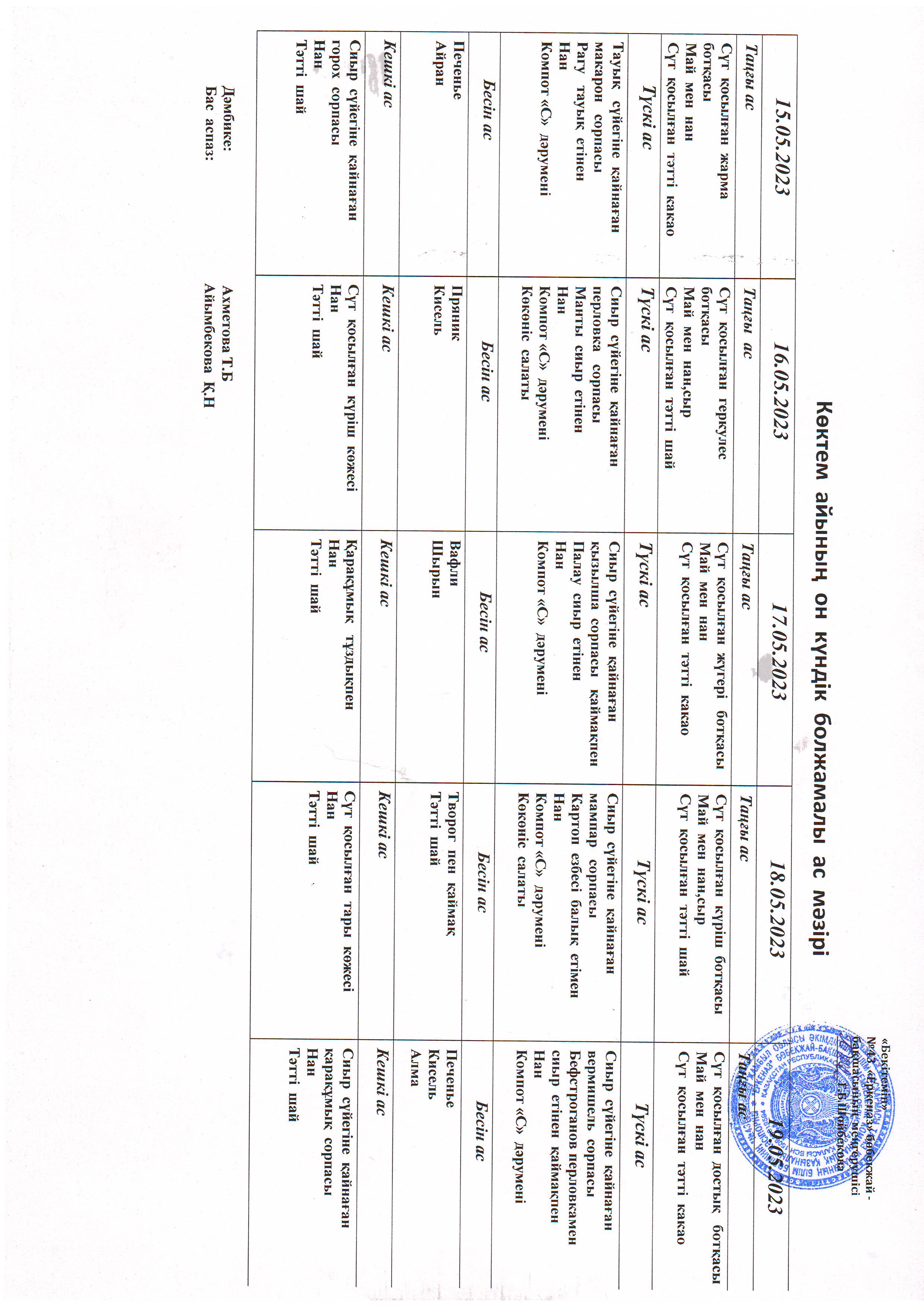 Перспективное меню май 2023