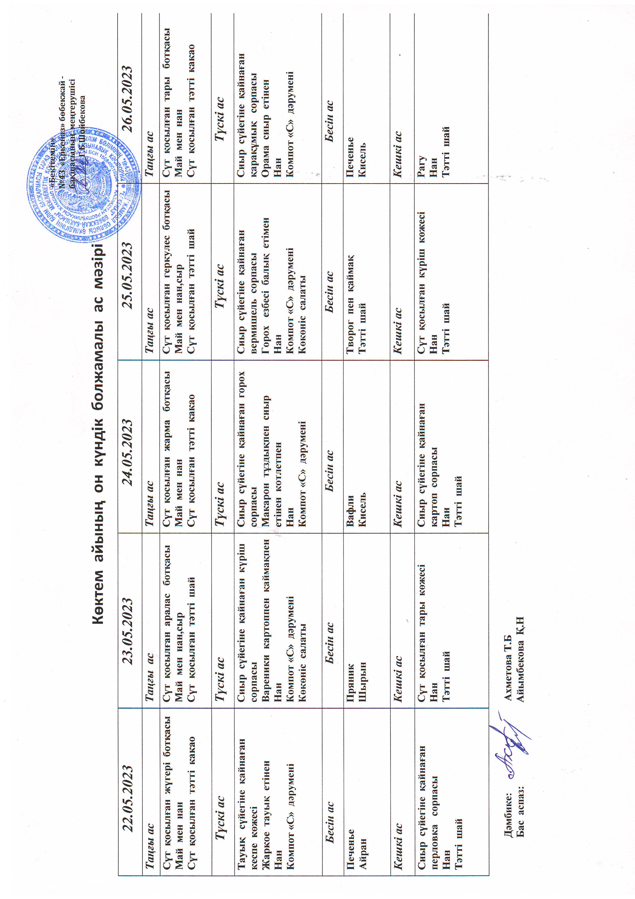 Перспективное меню май 2023