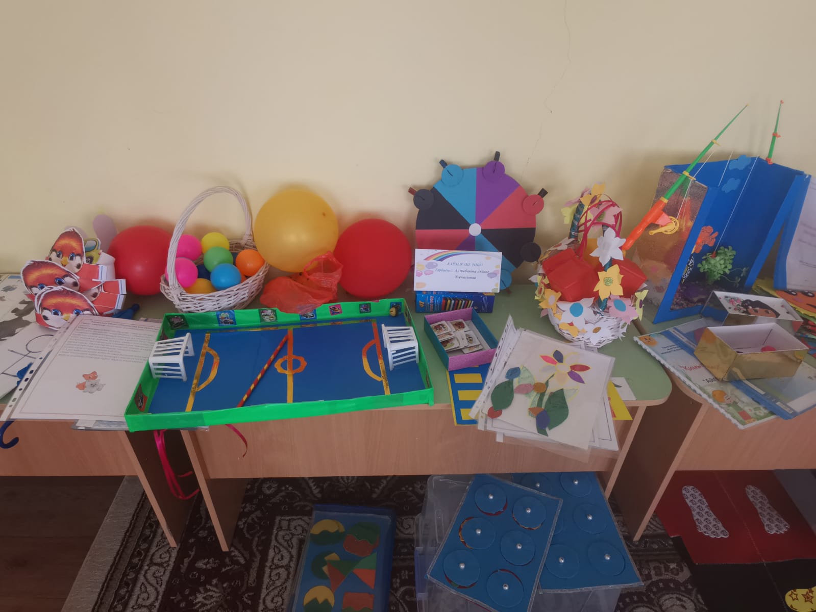 №2 Педагогикалық кеңес