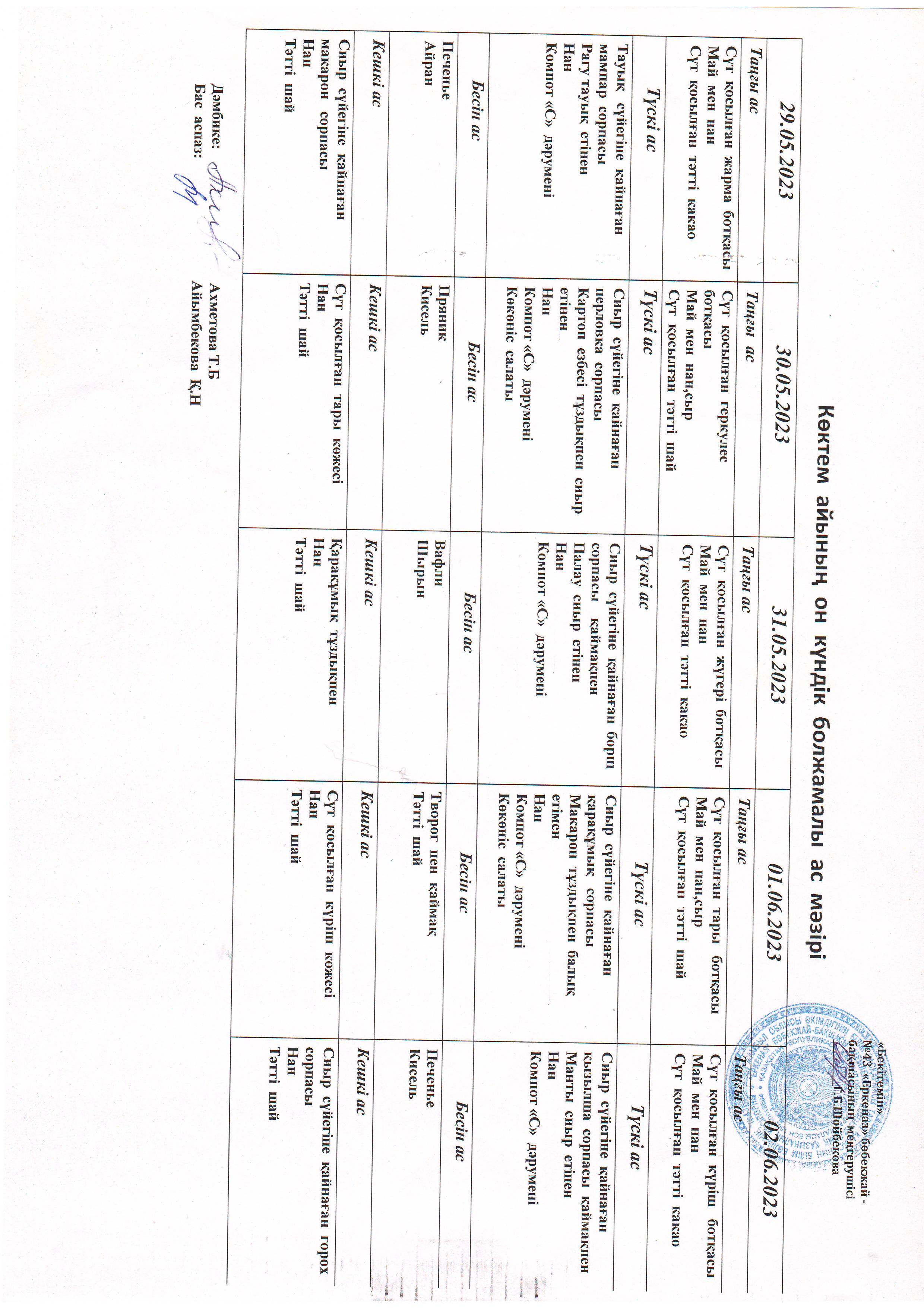 Перспективное меню май 2023