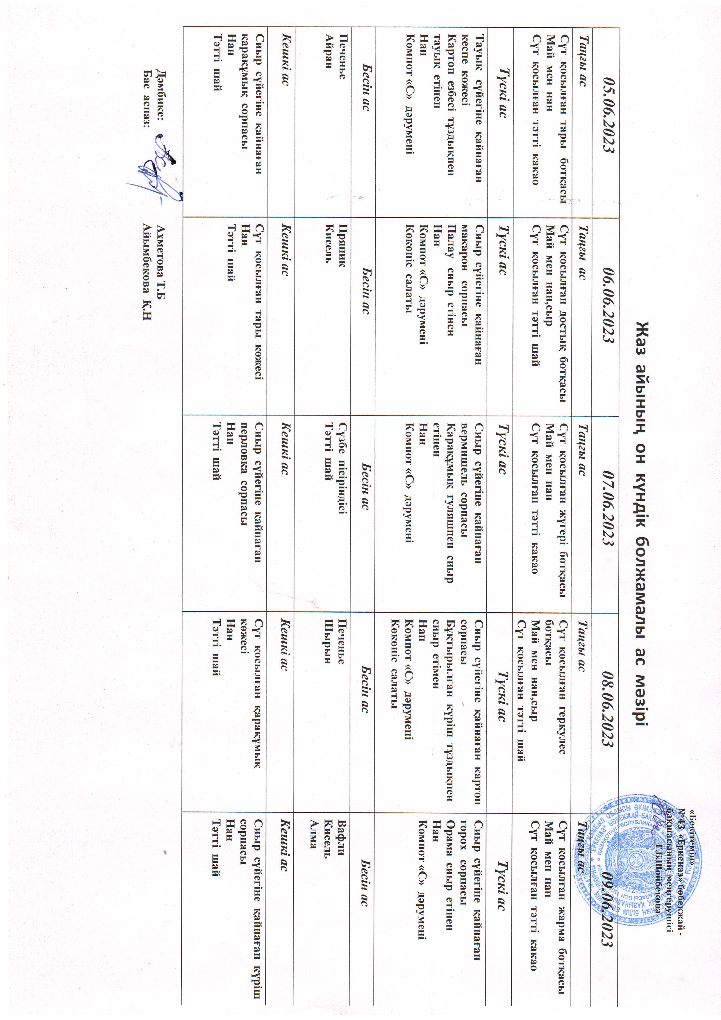 Перспективное меню июнь 2023