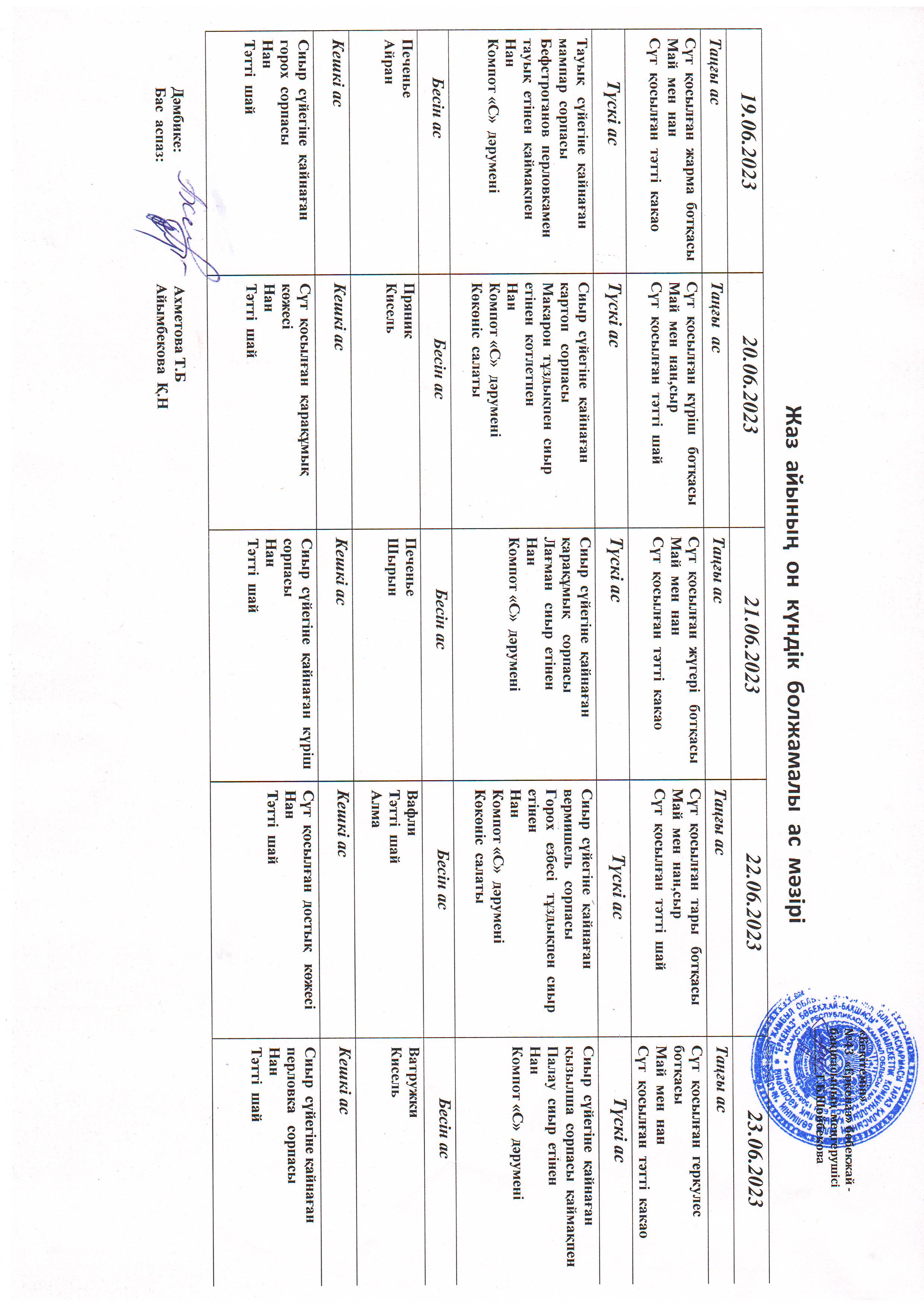 Перспективное меню июнь 2023