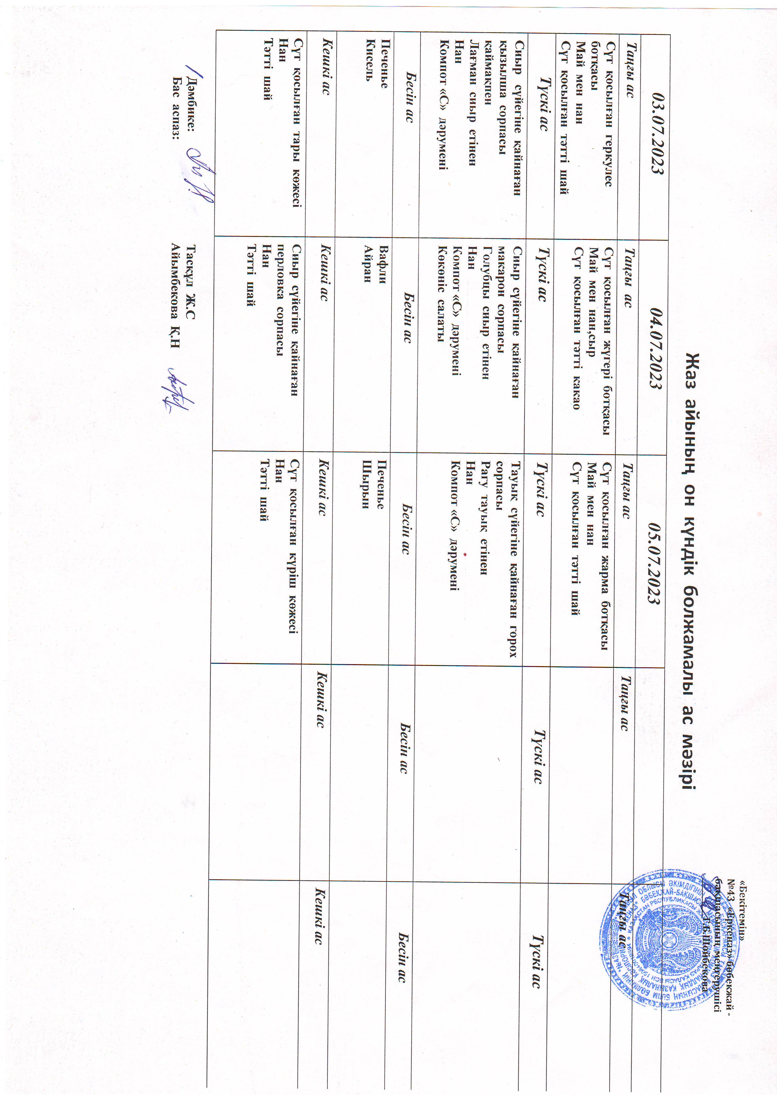 Перспективное меню июль 2023