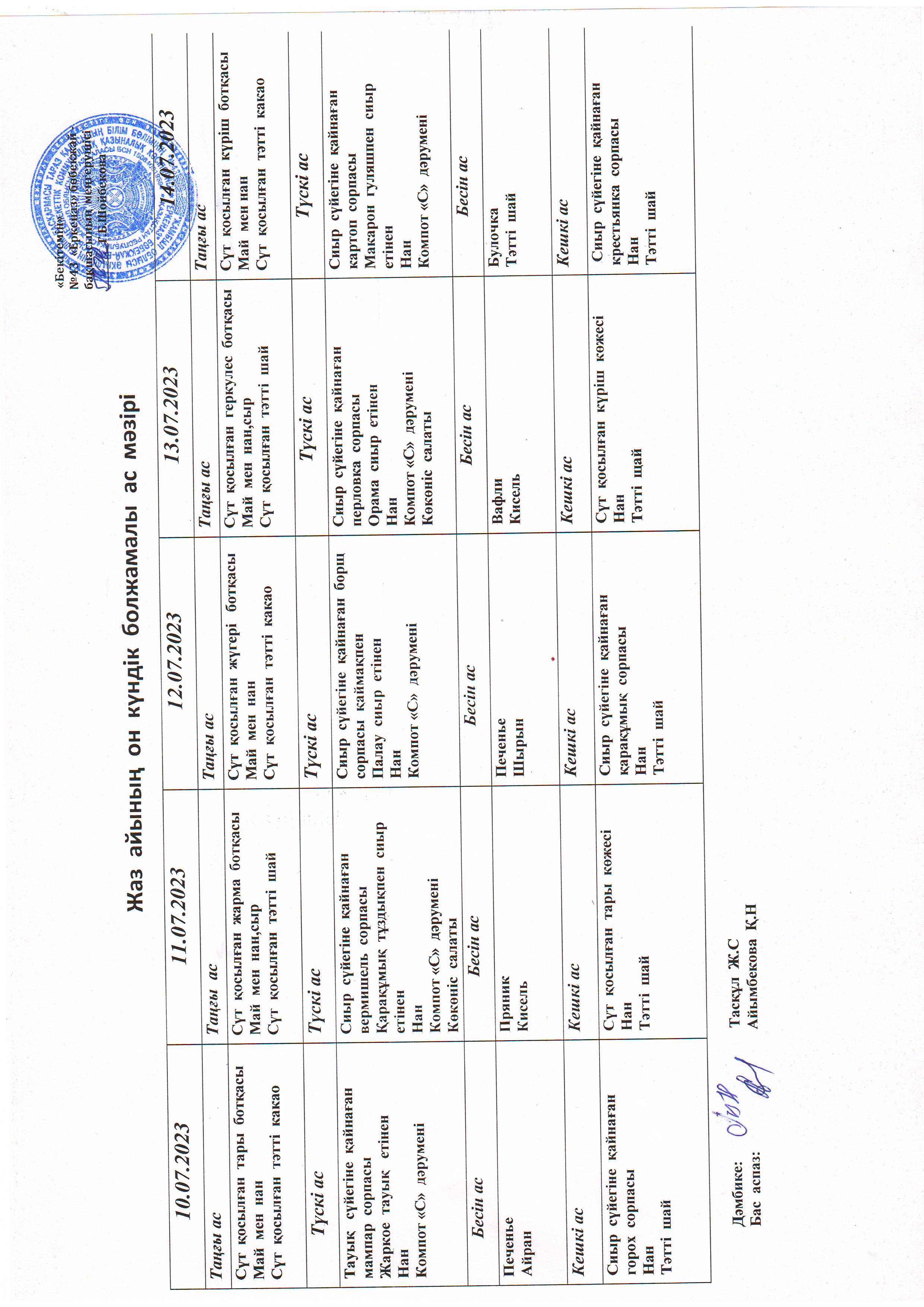 Перспективное меню июль 2023