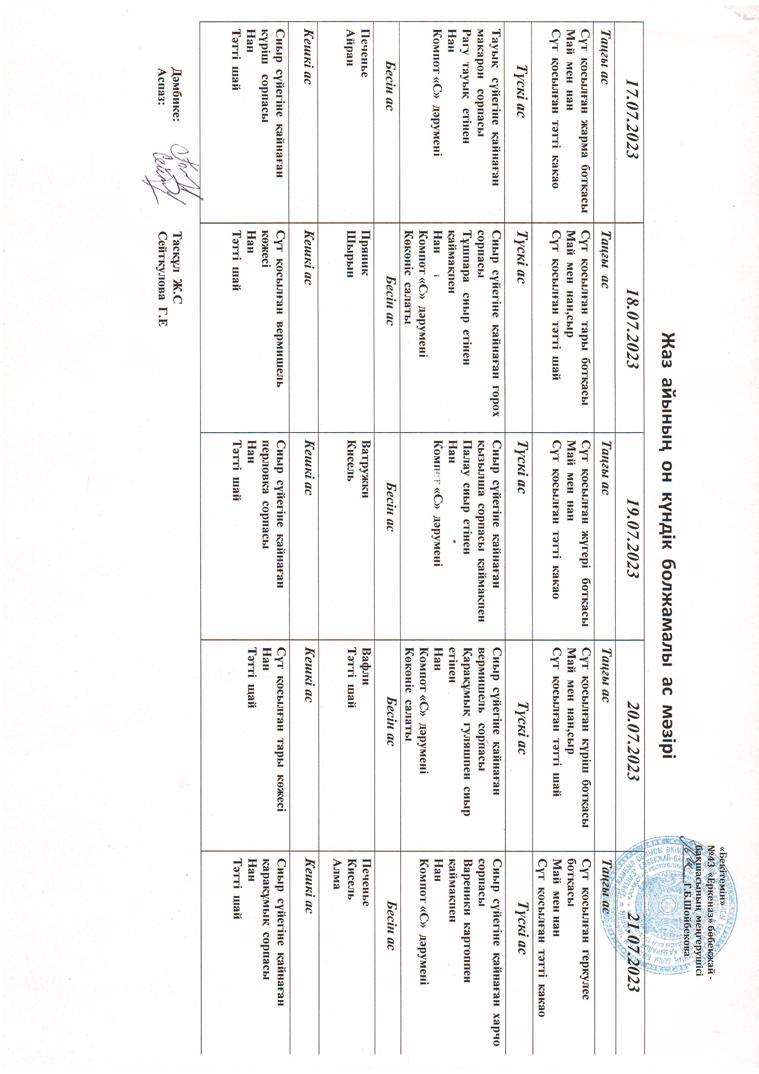 Перспективное меню июль 2023