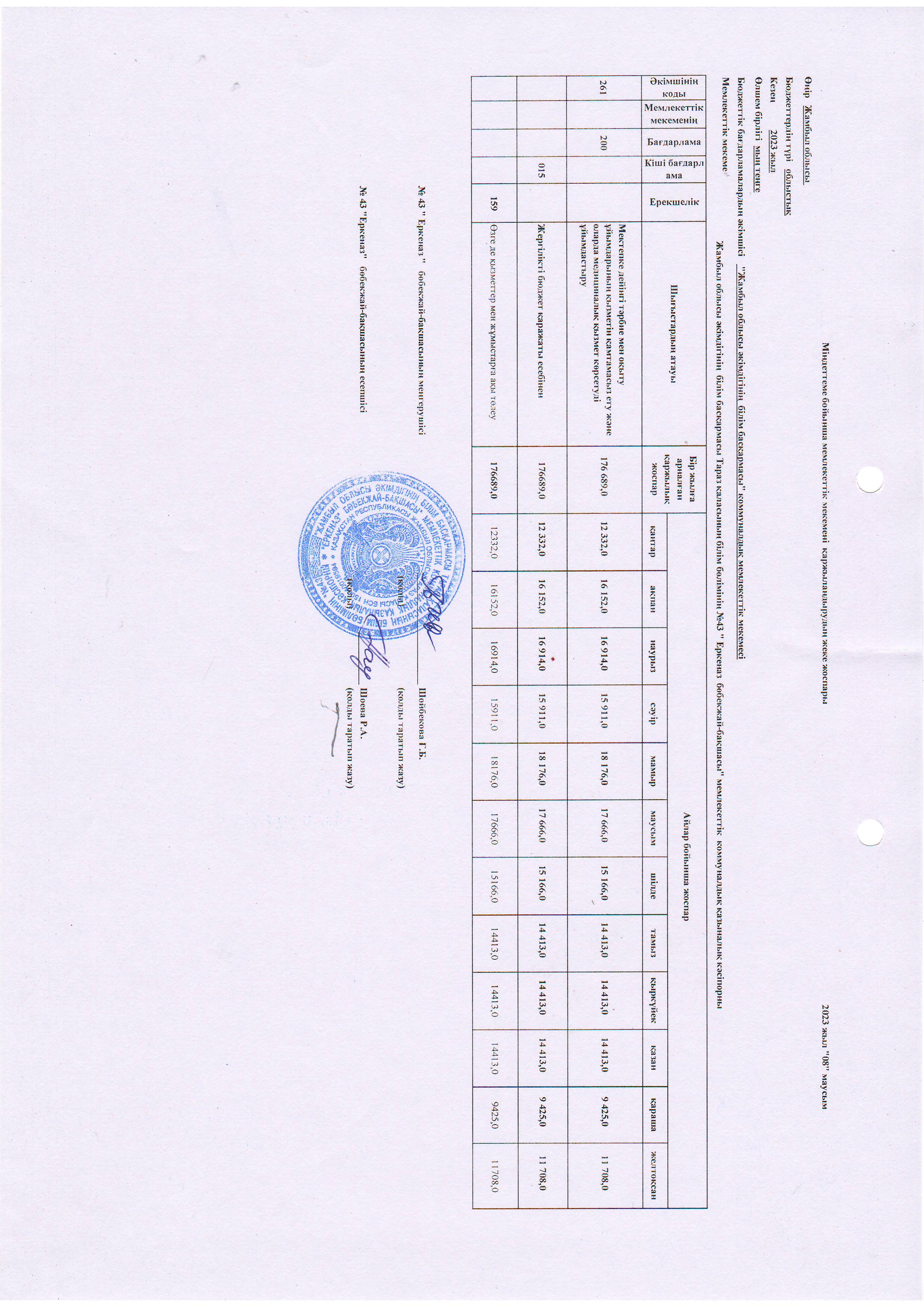 Детальный план 08.06.2023