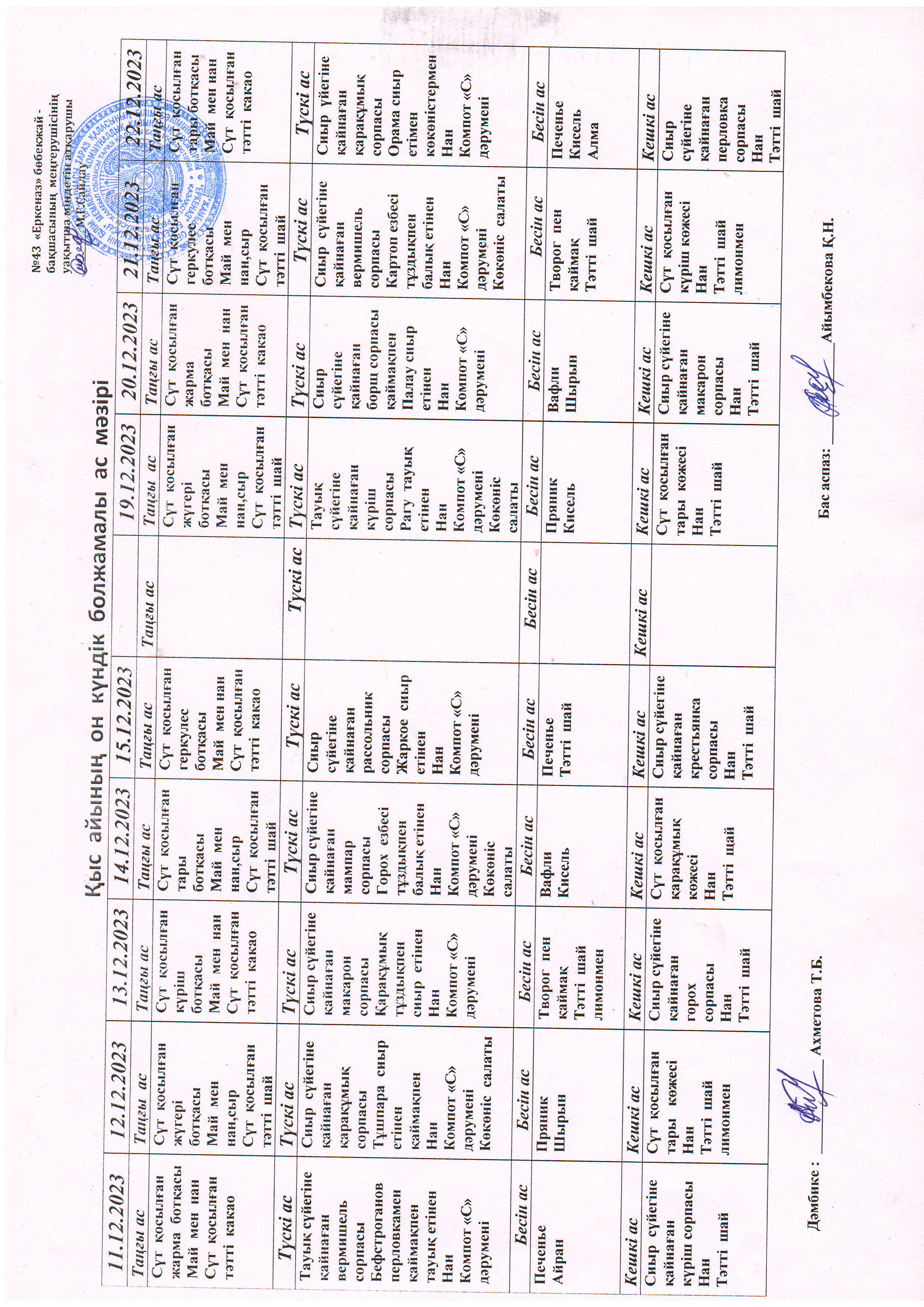 Перспективное меню 12.12.2023