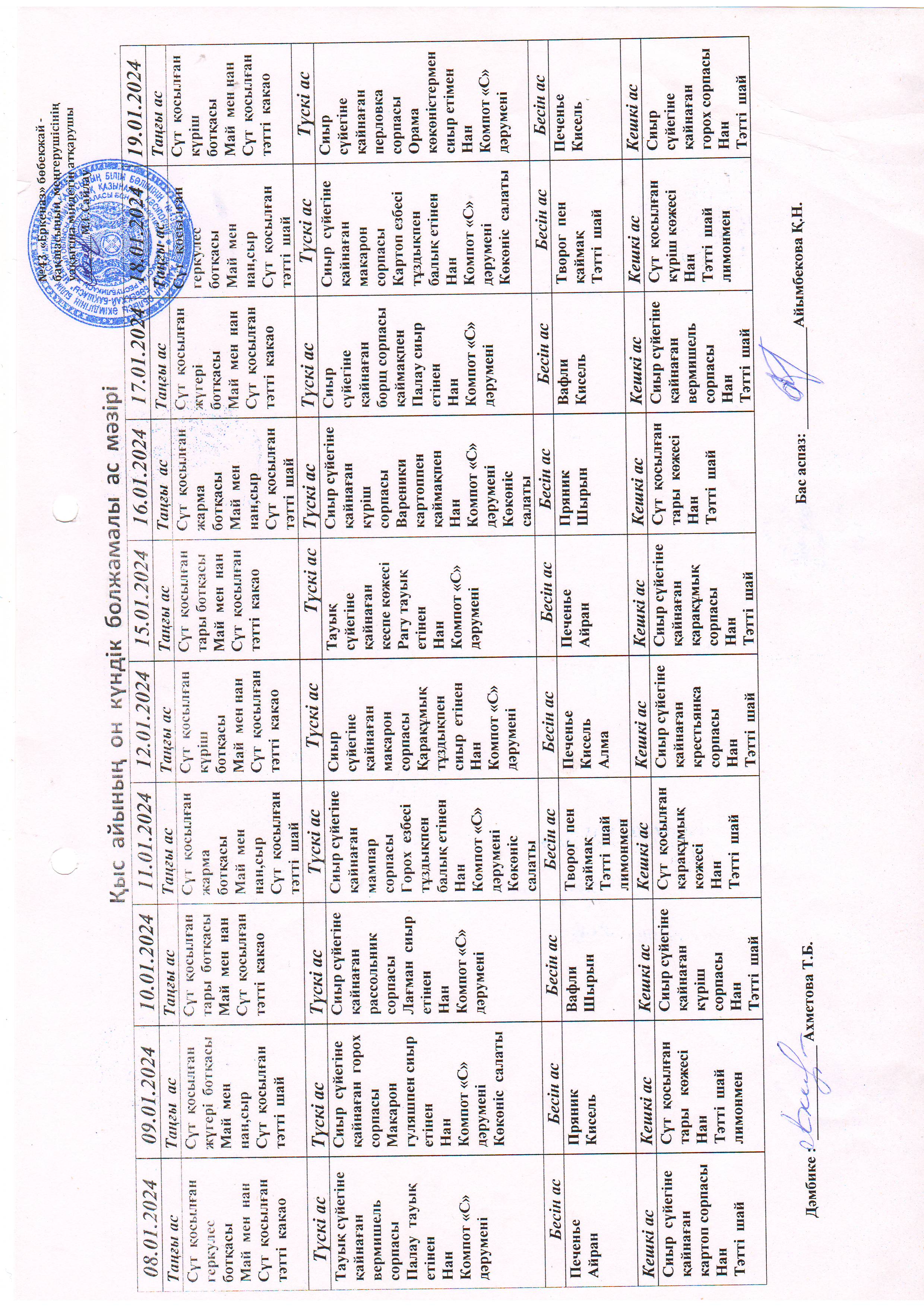 Перспективное меню 08.01.2024