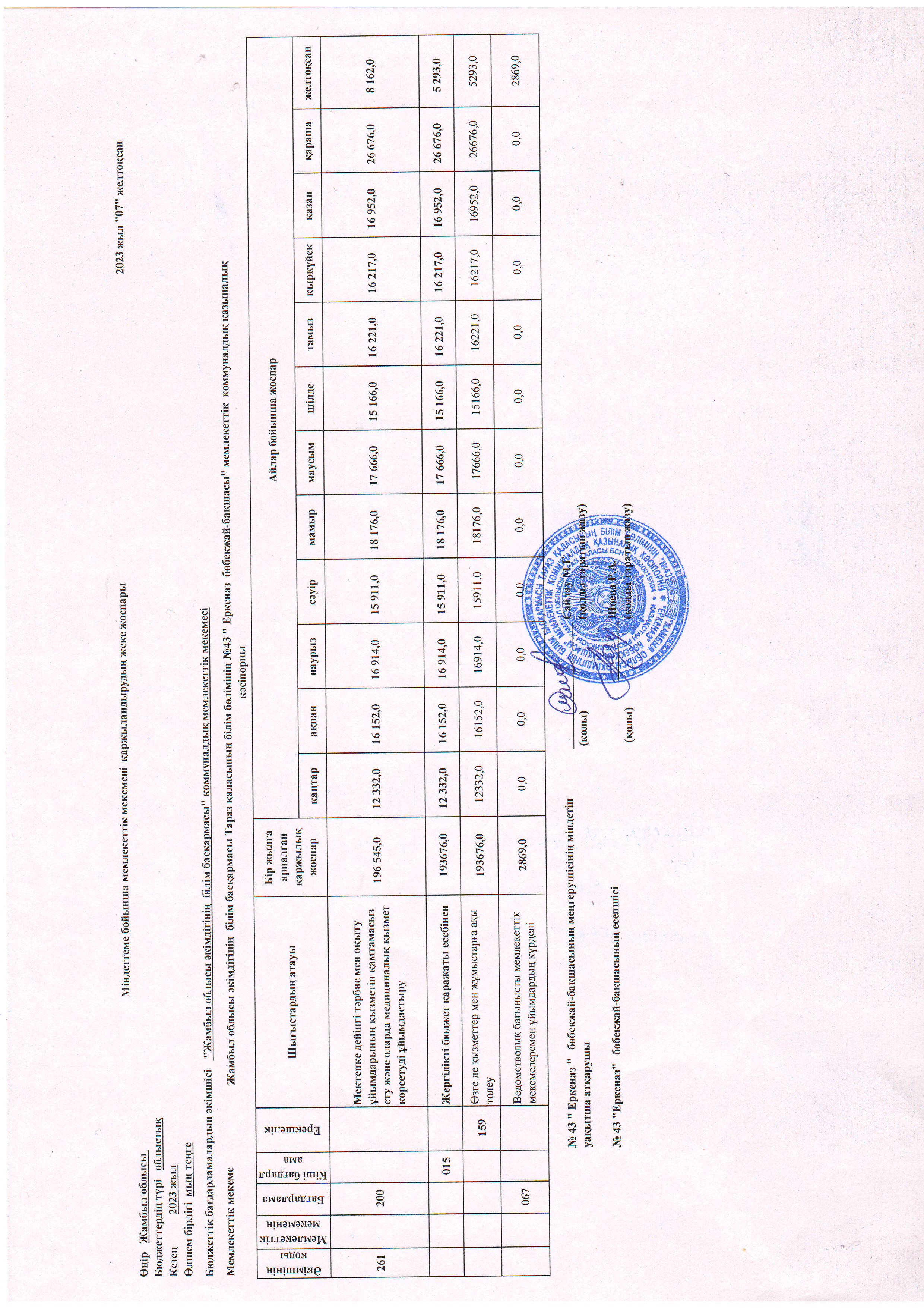 Детальный план 07.12.2023