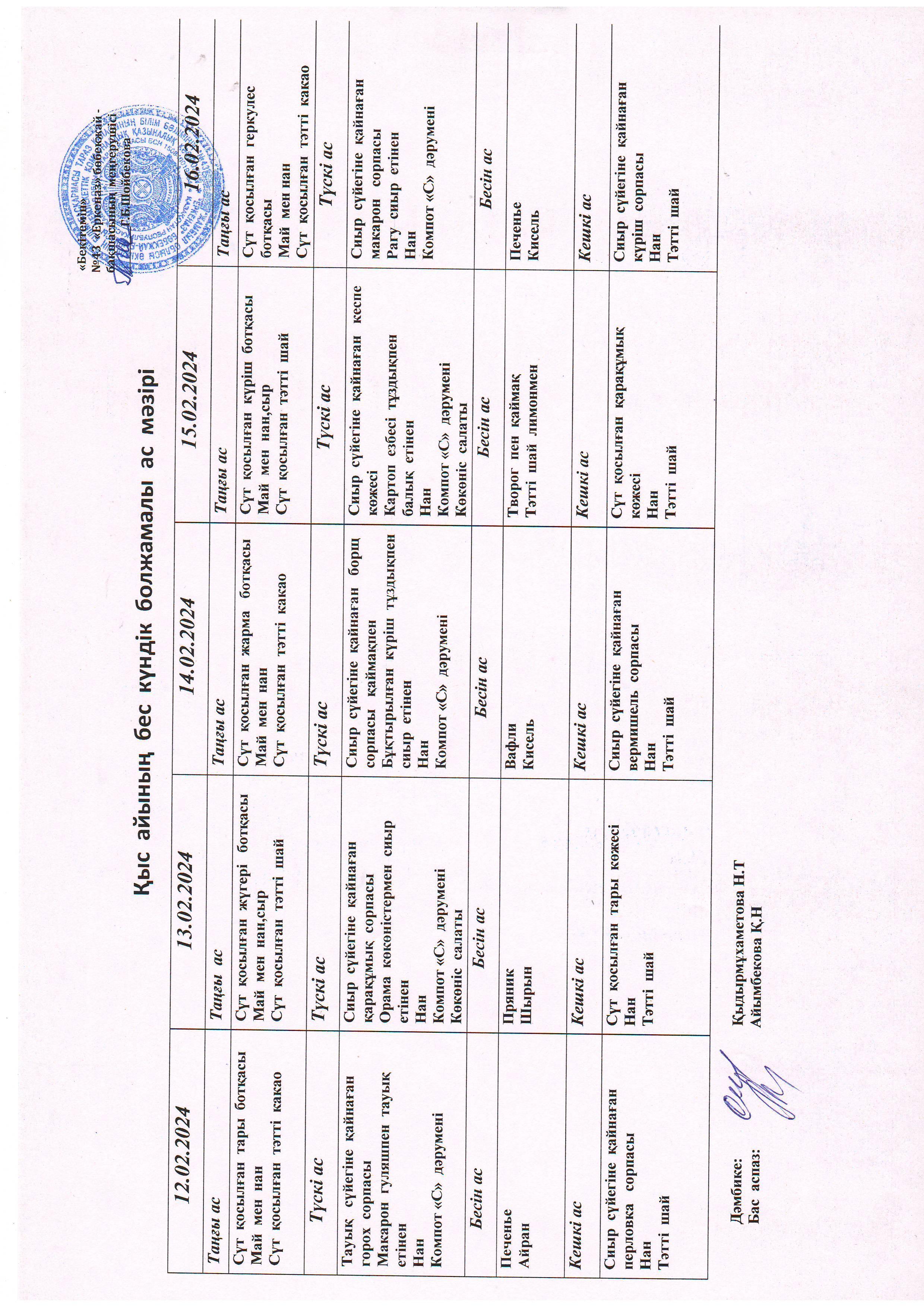 Перспективное меню 12.02.2024