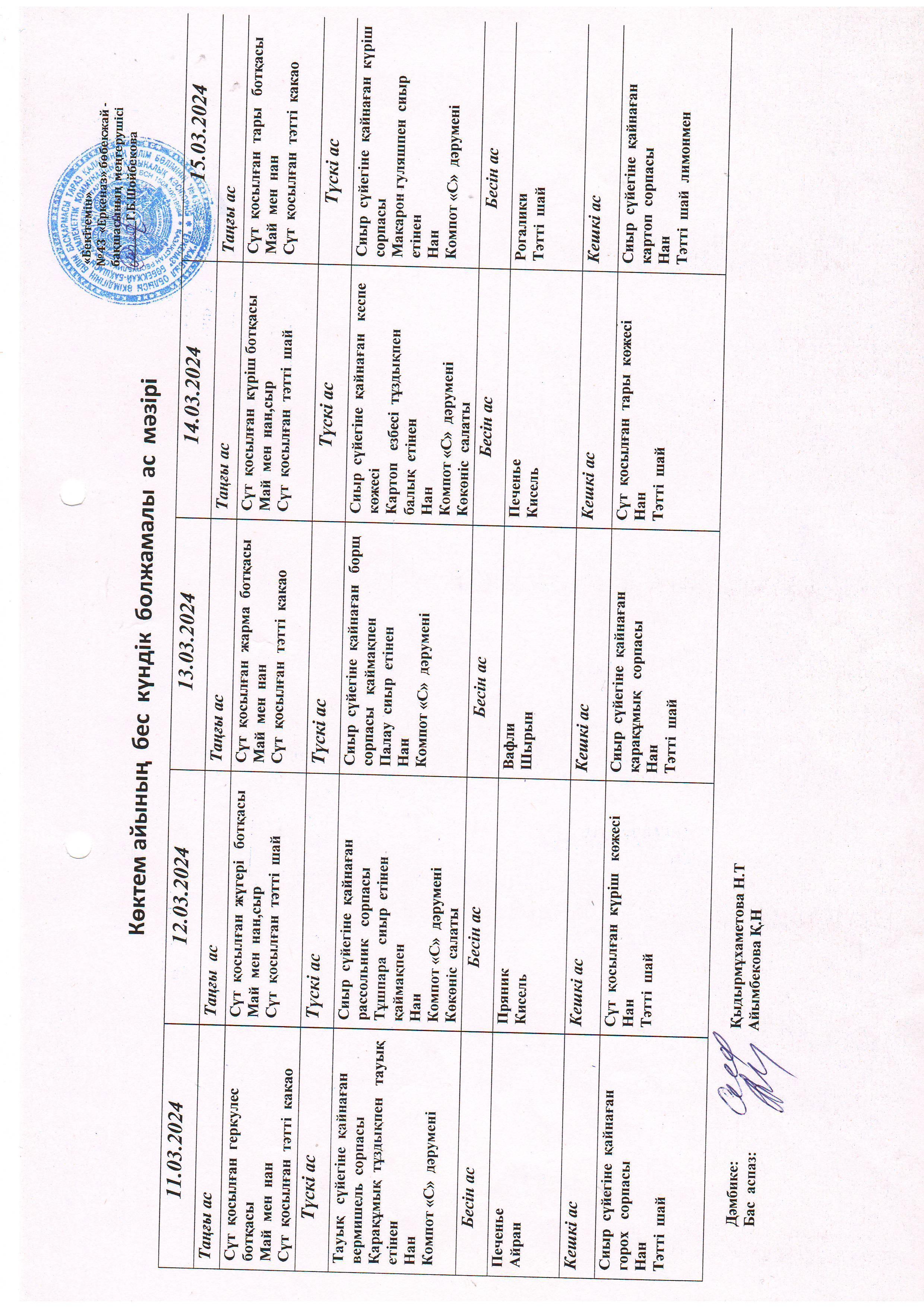 Перспективное меню 11.03.2024