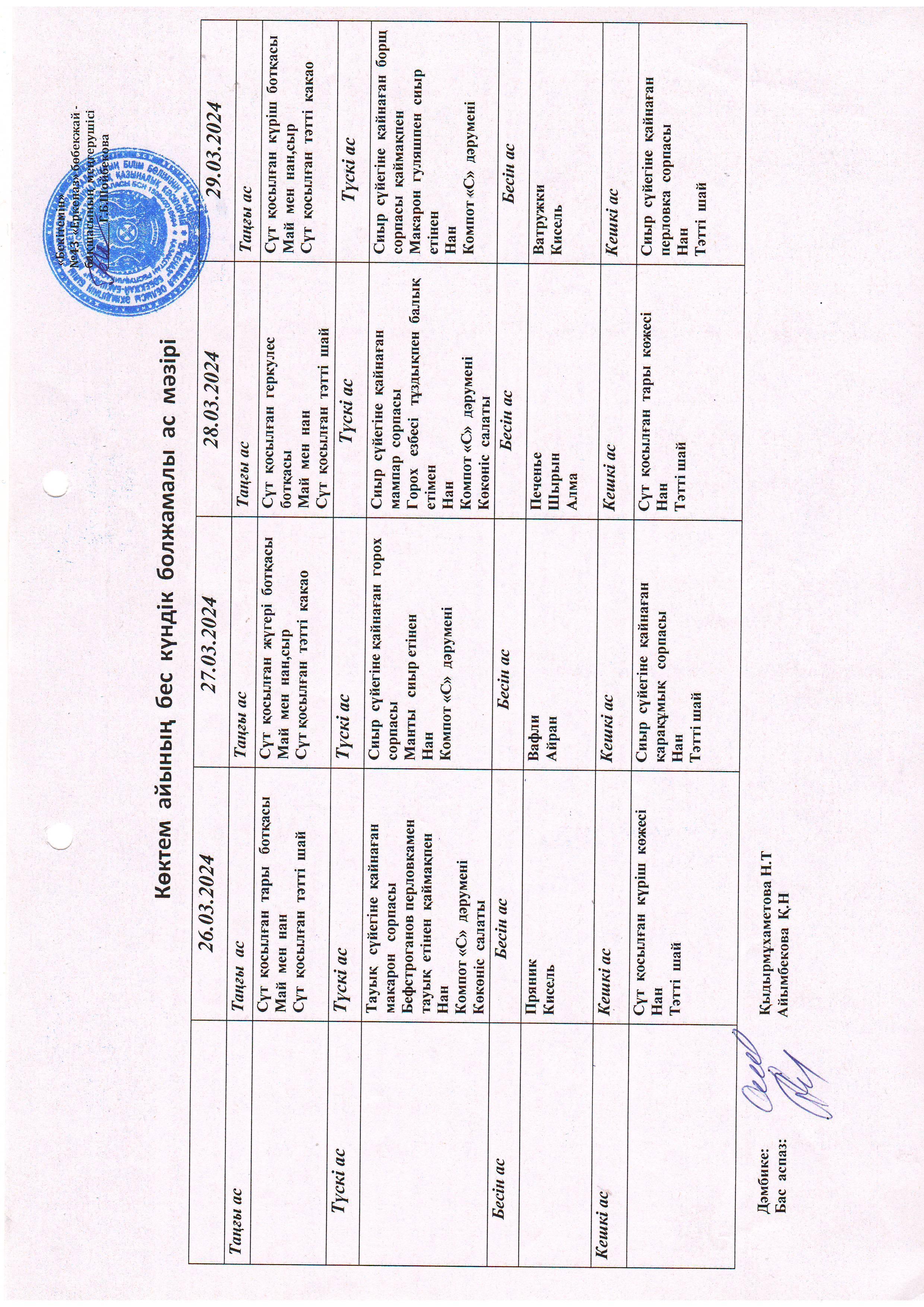 Перспективное меню 26.03.2024