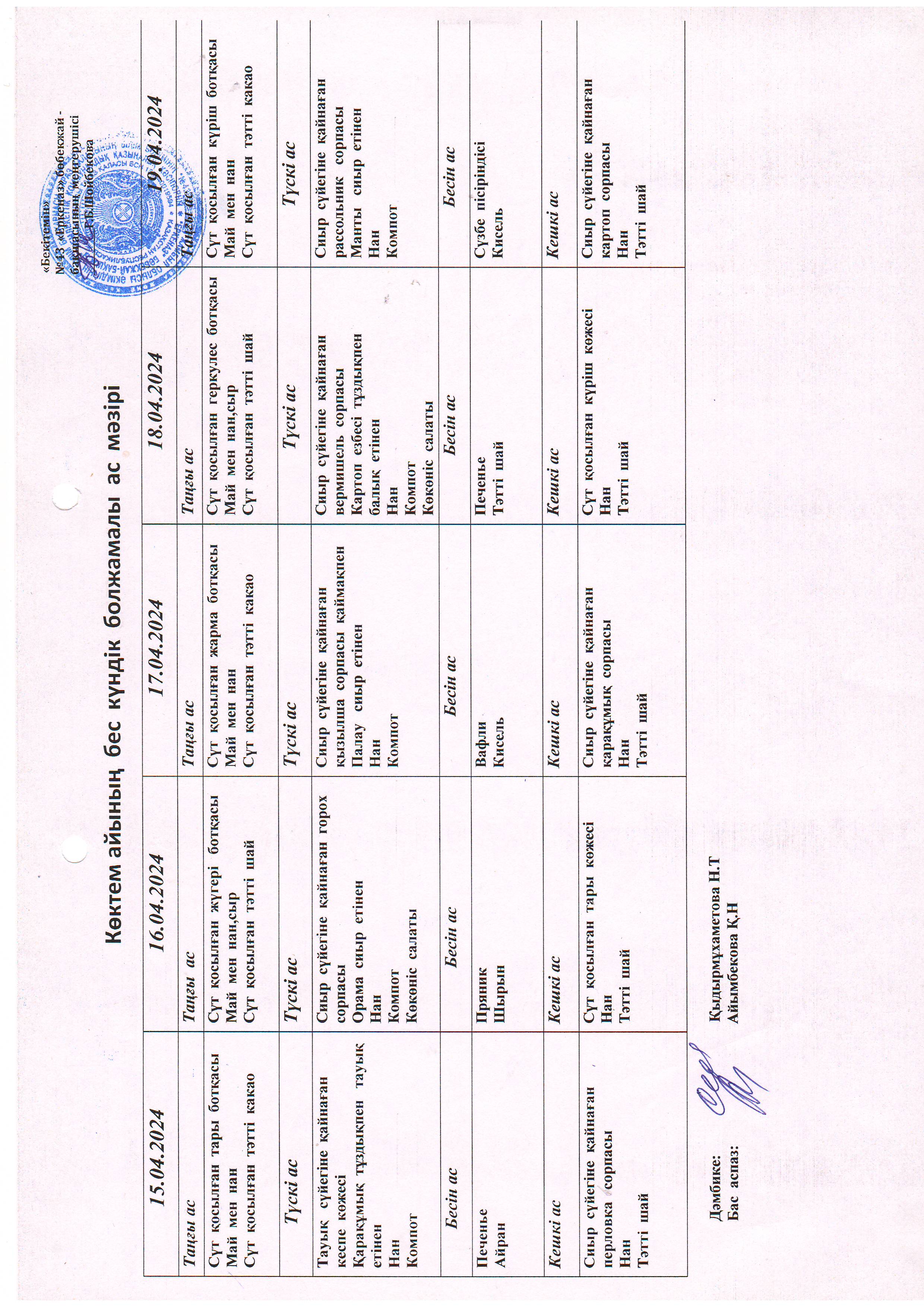 Перспективное меню 15.04.2024
