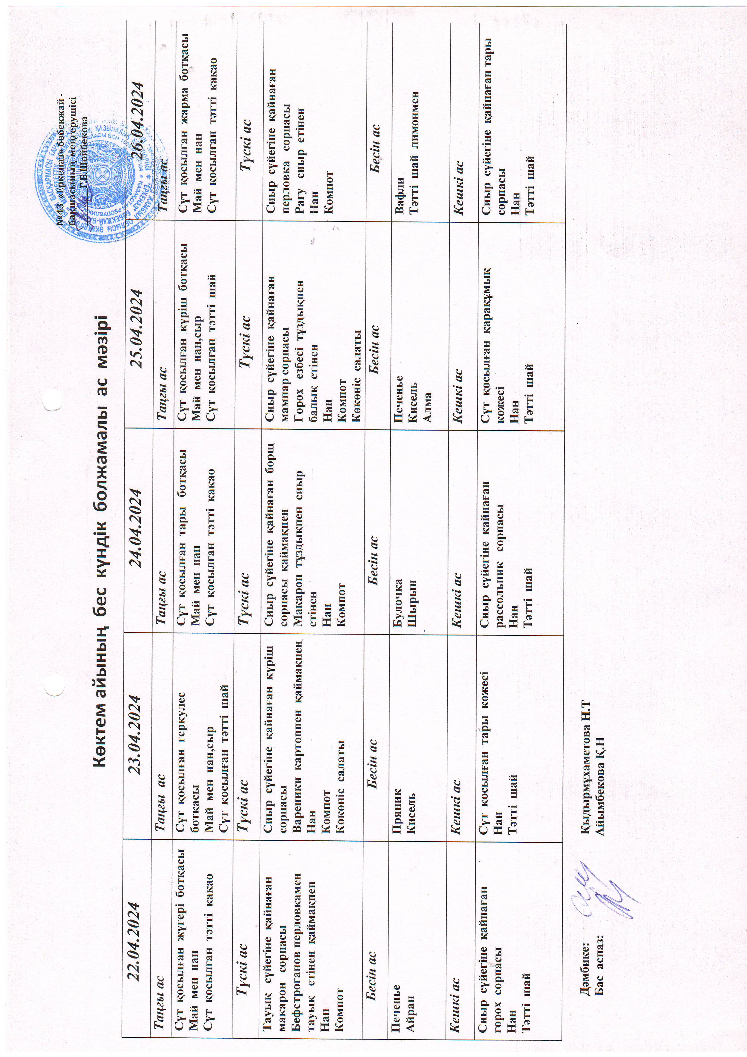 Перспективное меню 22.04.2024