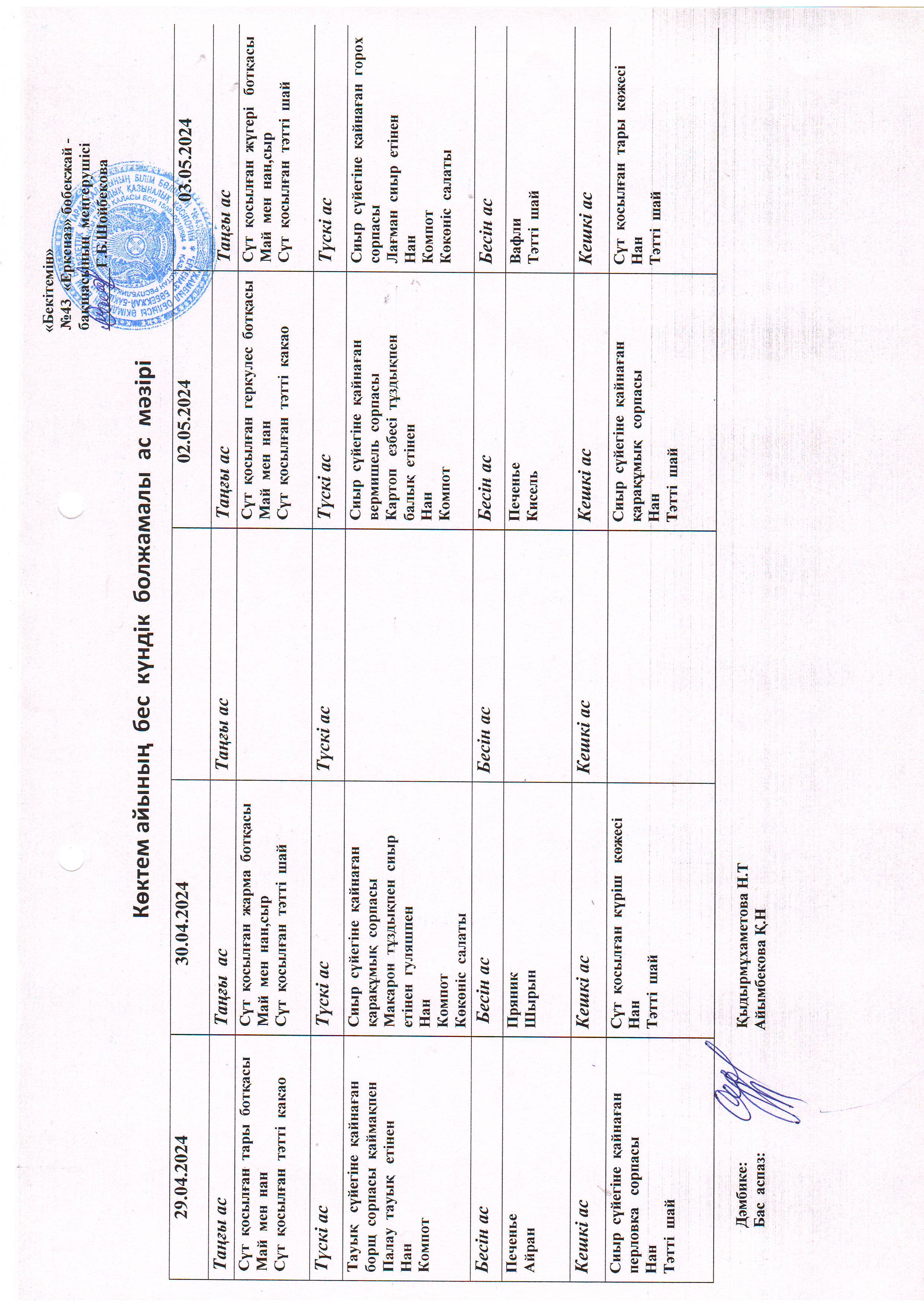 Перспективное меню 29.04.2024