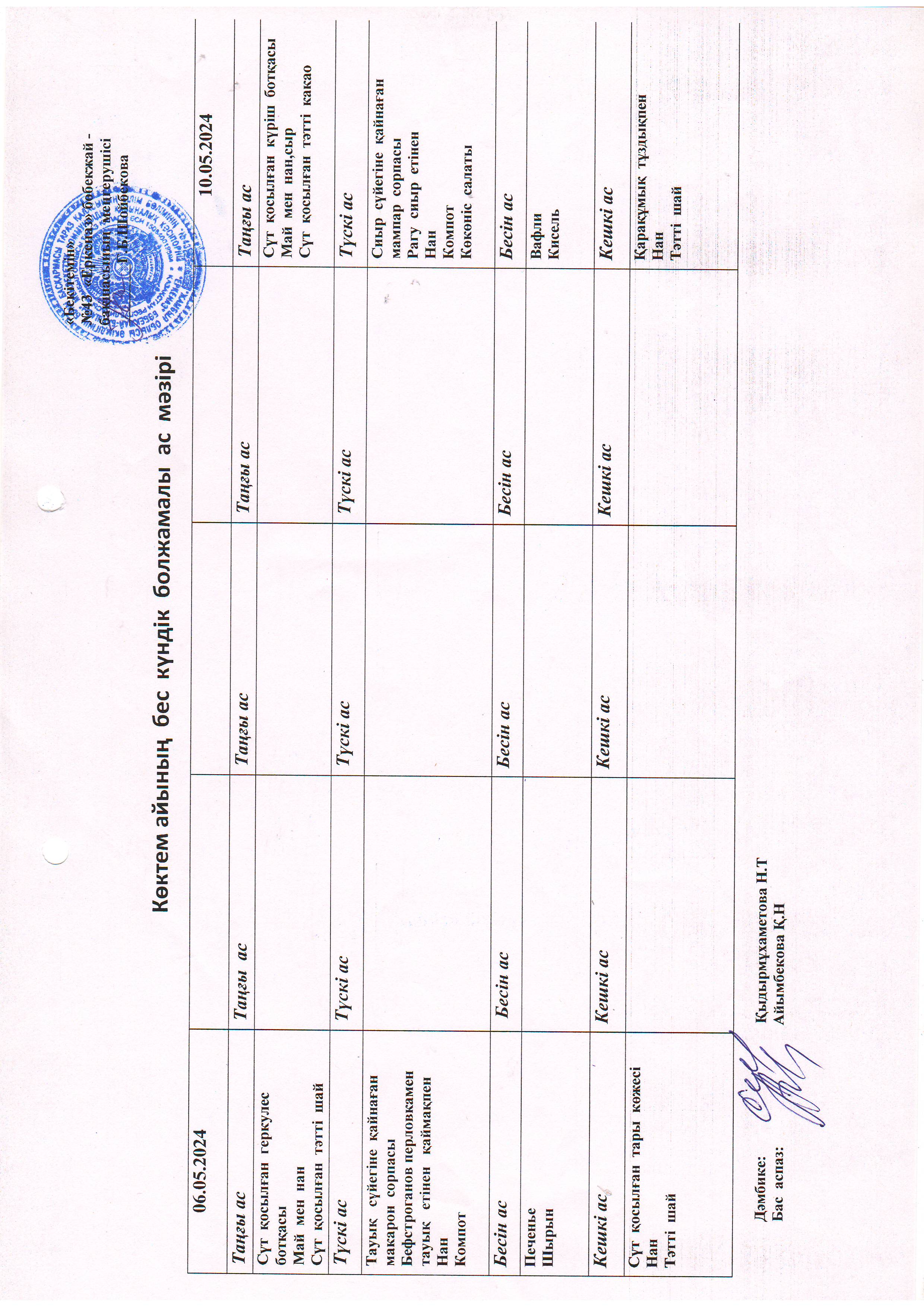 Перспективное меню 06.05.2024