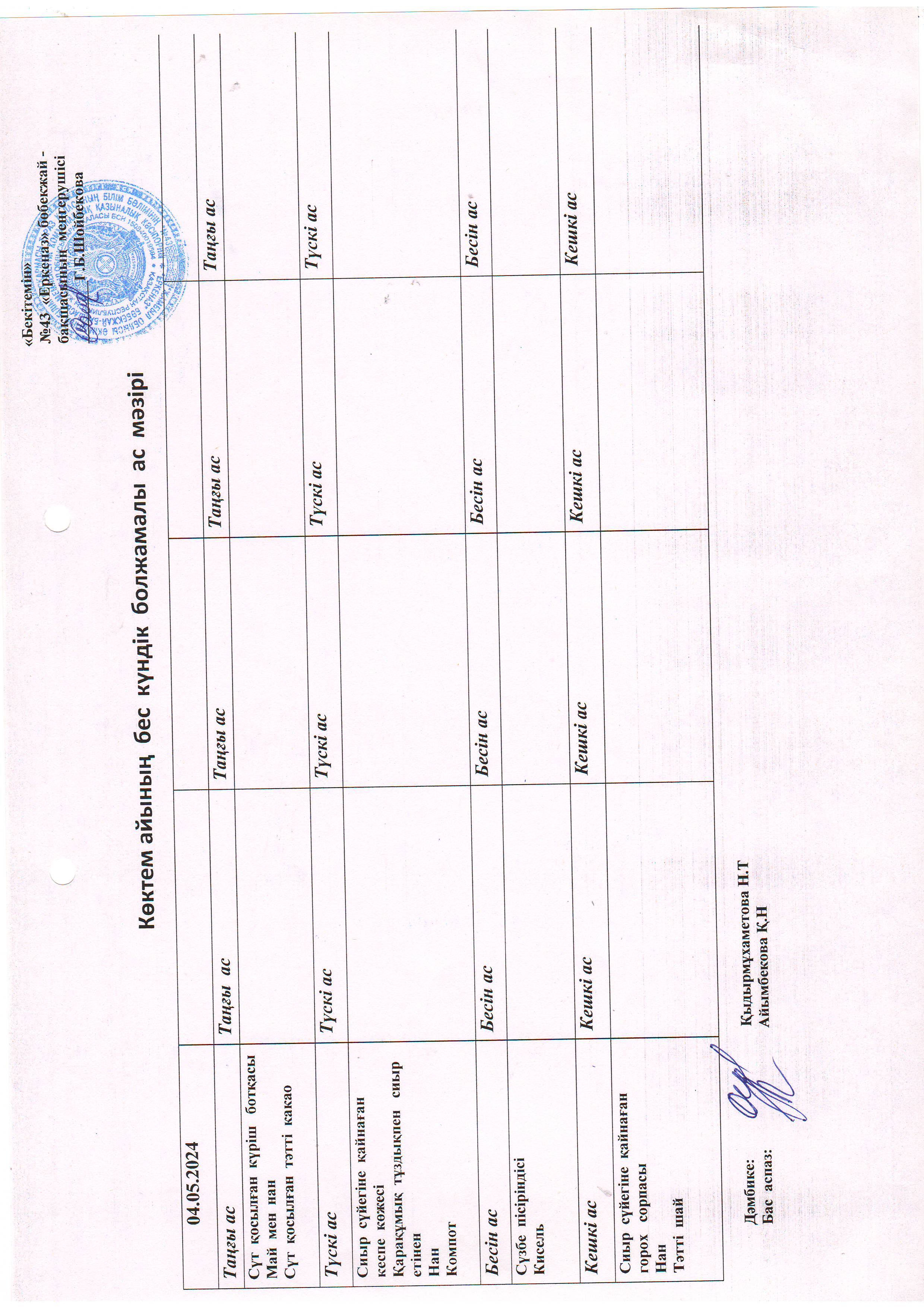 Перспективное меню 04.05.2024