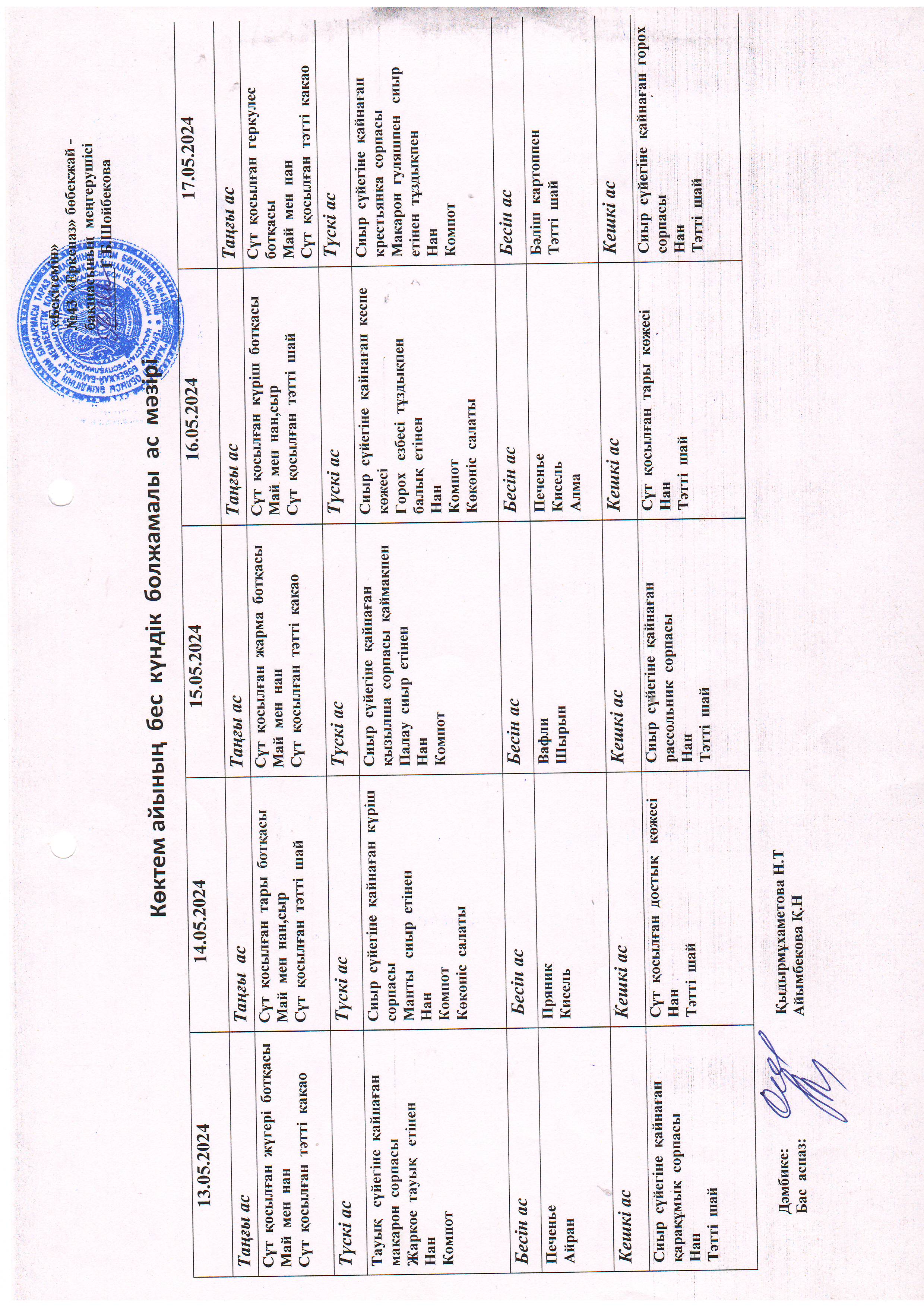Перспективное меню 13.05.2024
