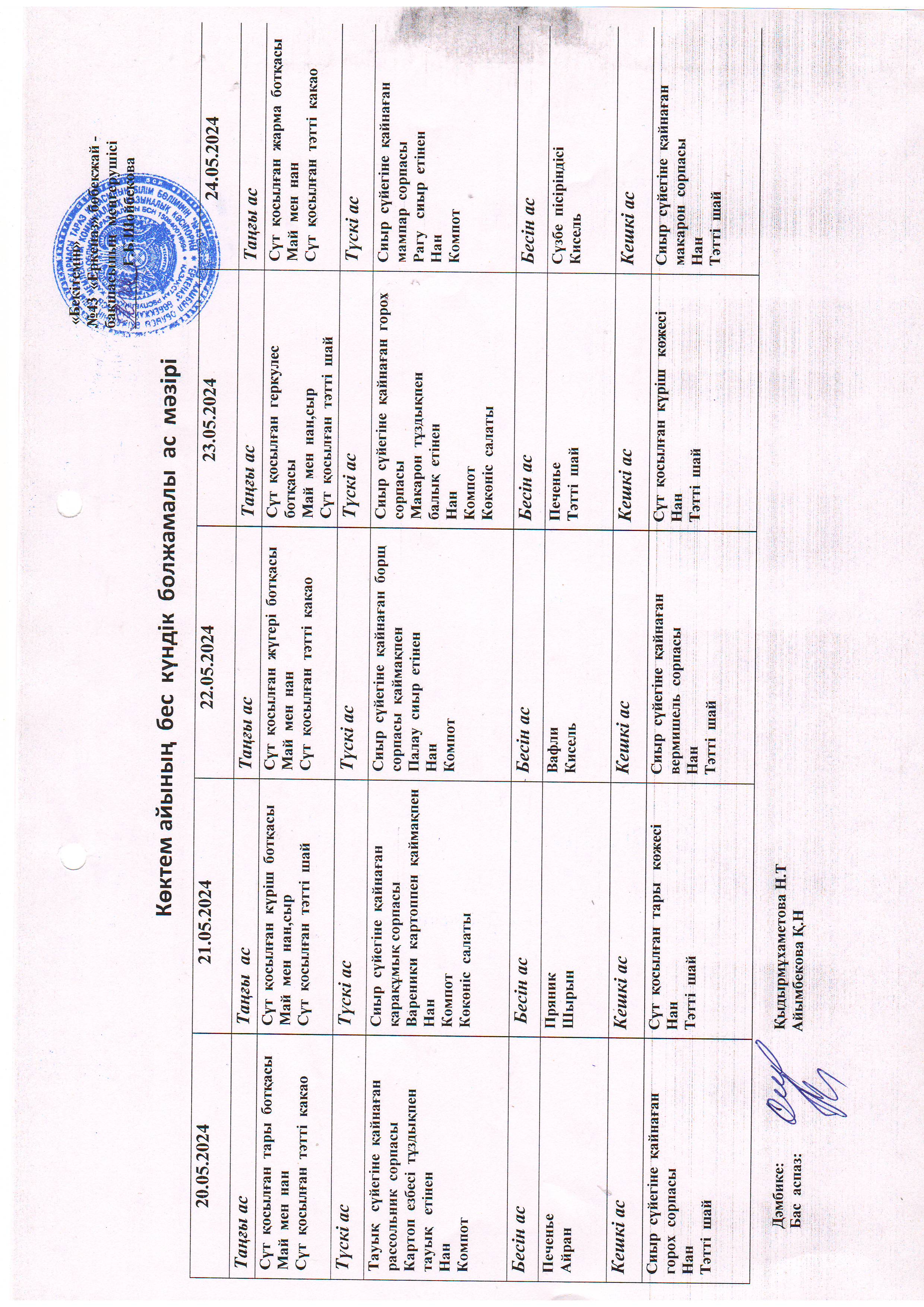 Перспективное меню 20.05.2024