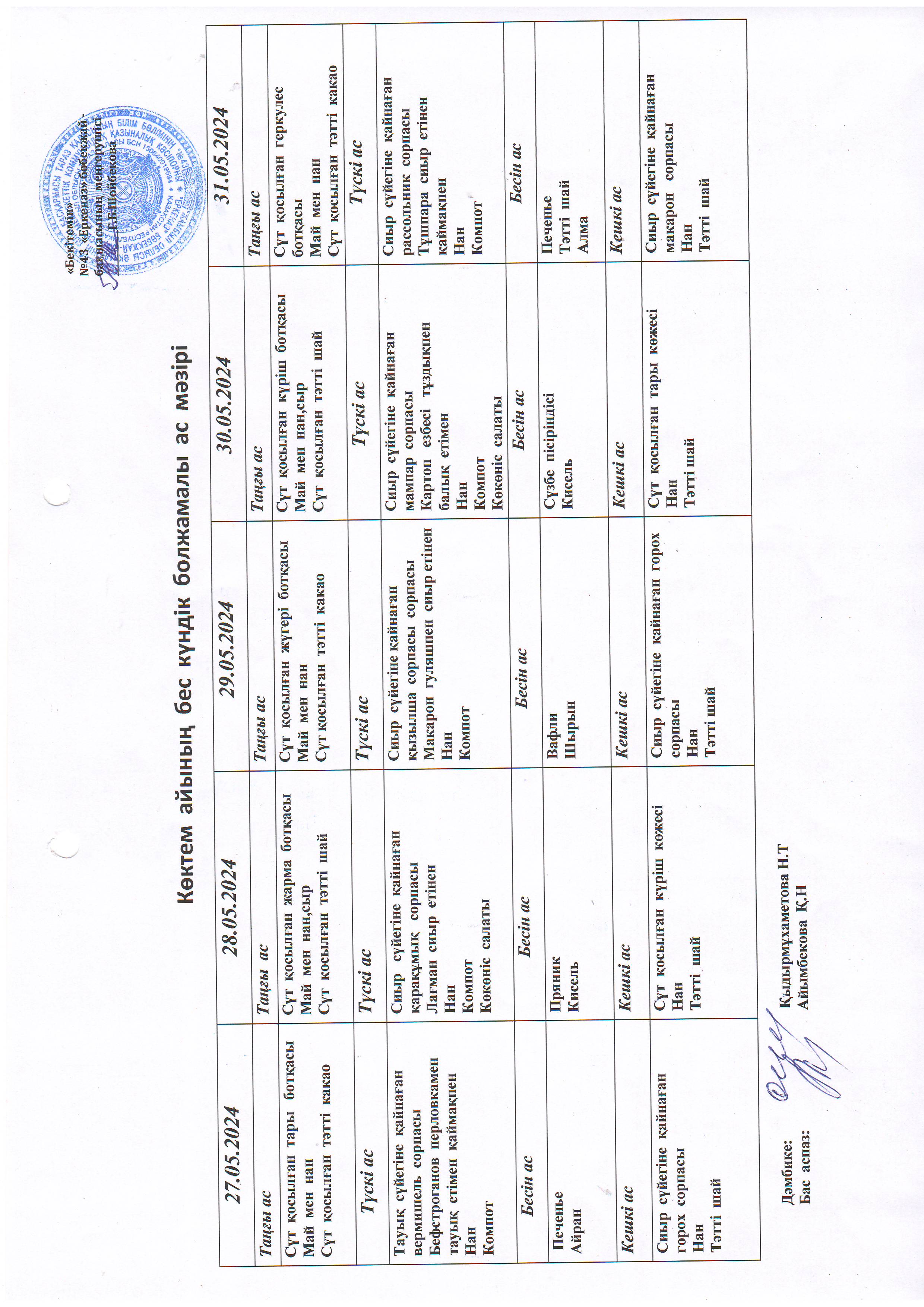 Перспективное меню 27.05.2024